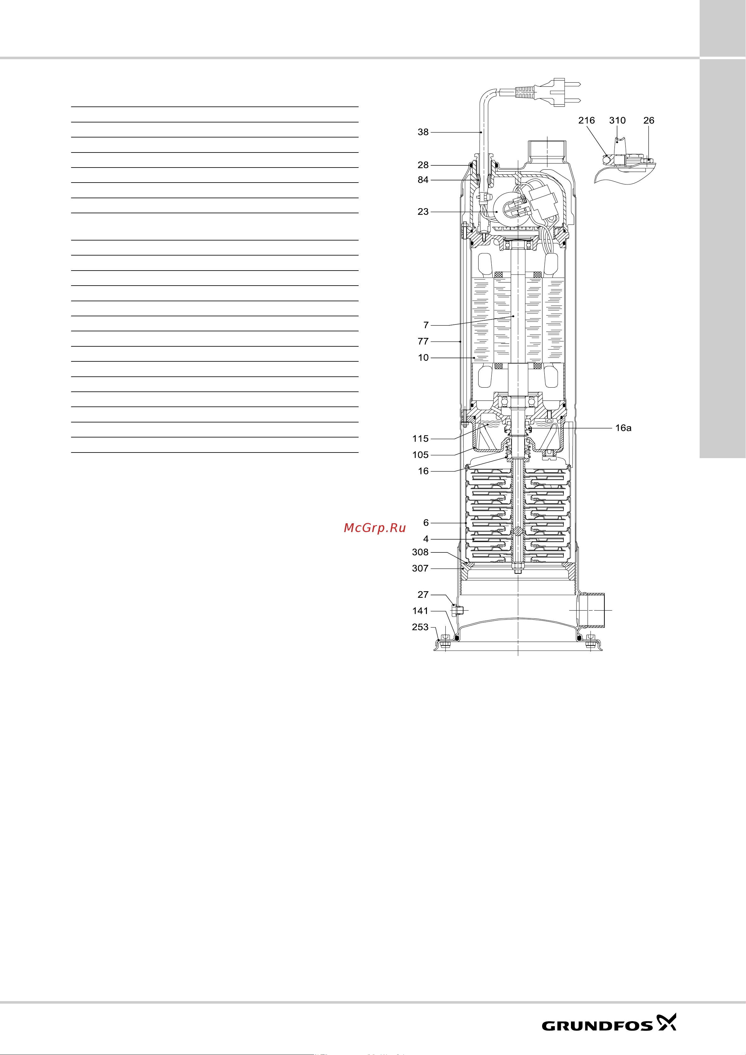 Grundfos Booster ... [71/84] Sq sqe spo upa mq jp jp booster gp