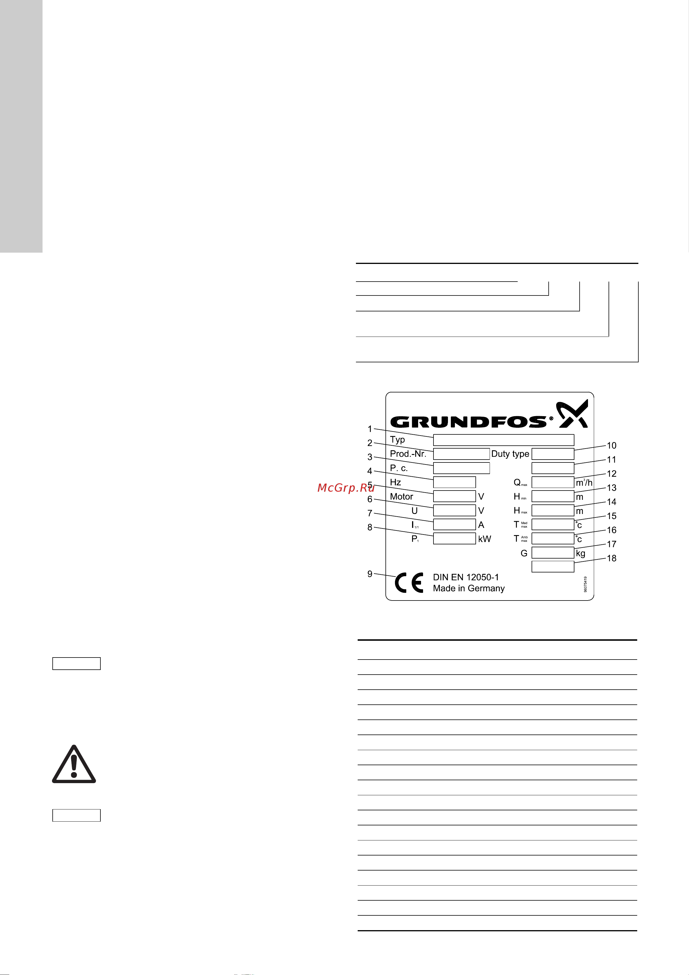 Grundfos MULTILIFT ... [10/52] Область применения