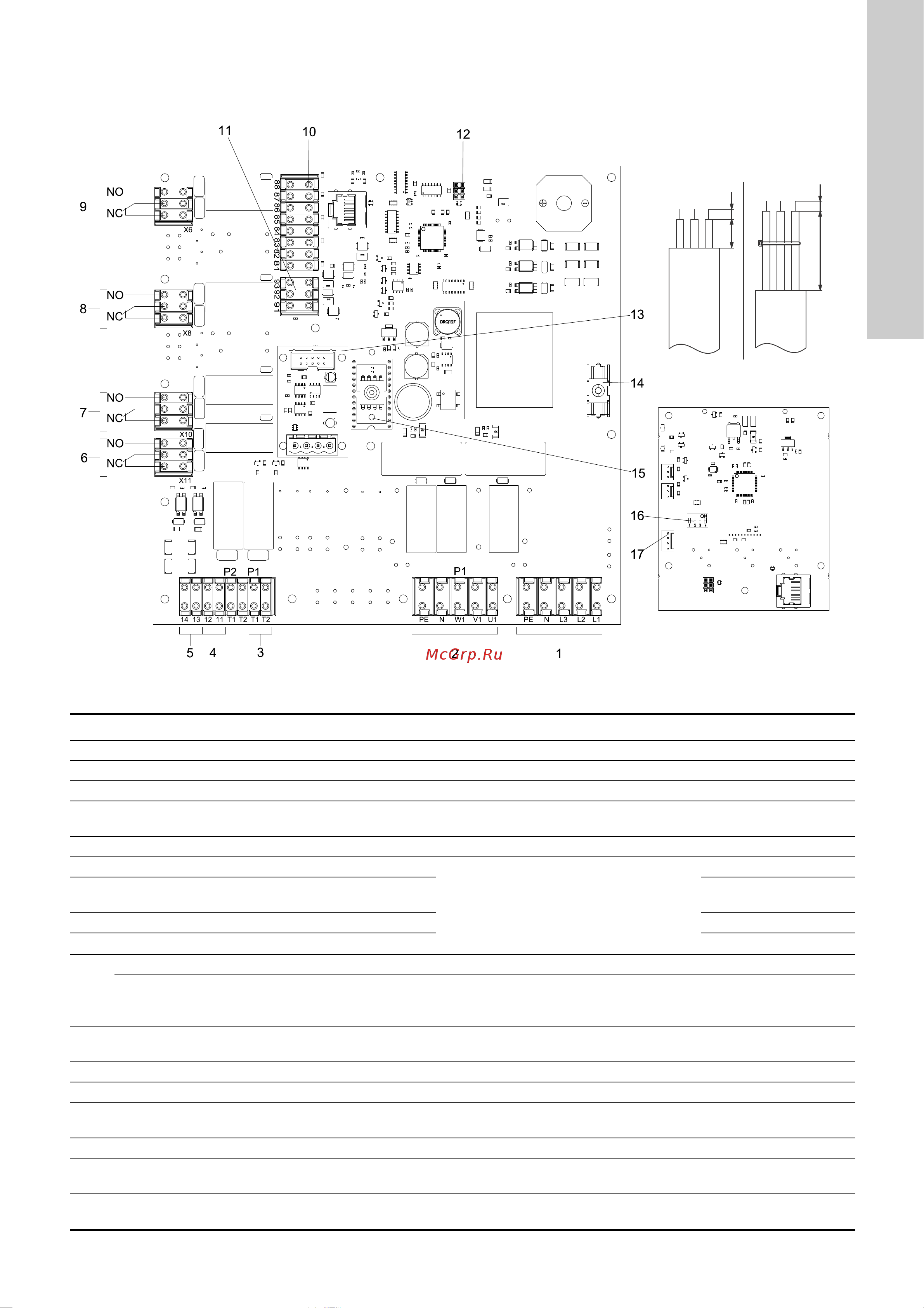 Grundfos MULTILIFT ... [15/52] Внутренняя компоновка шкафа управления lc 221