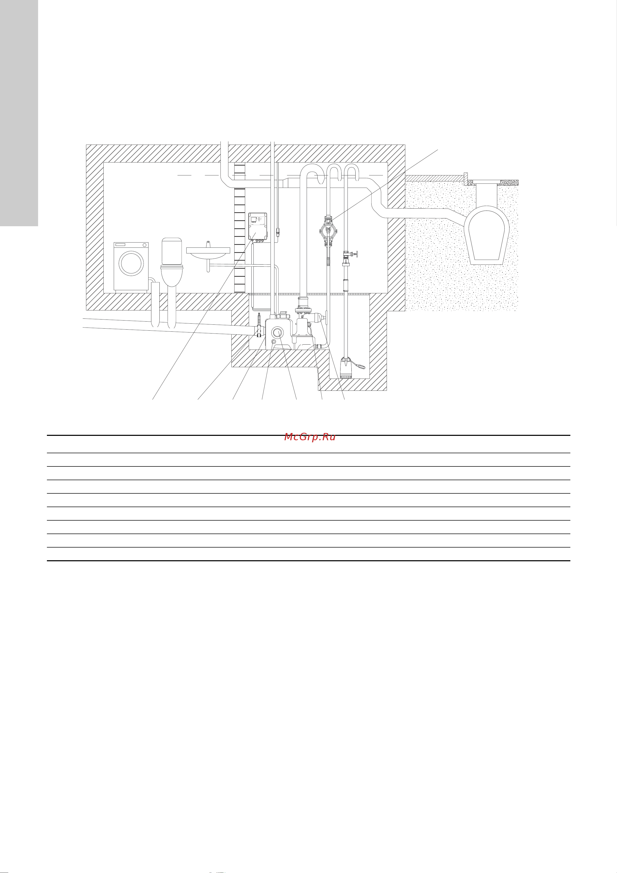Grundfos MULTILIFT ... [22/52] 4 7 2 1 6 5