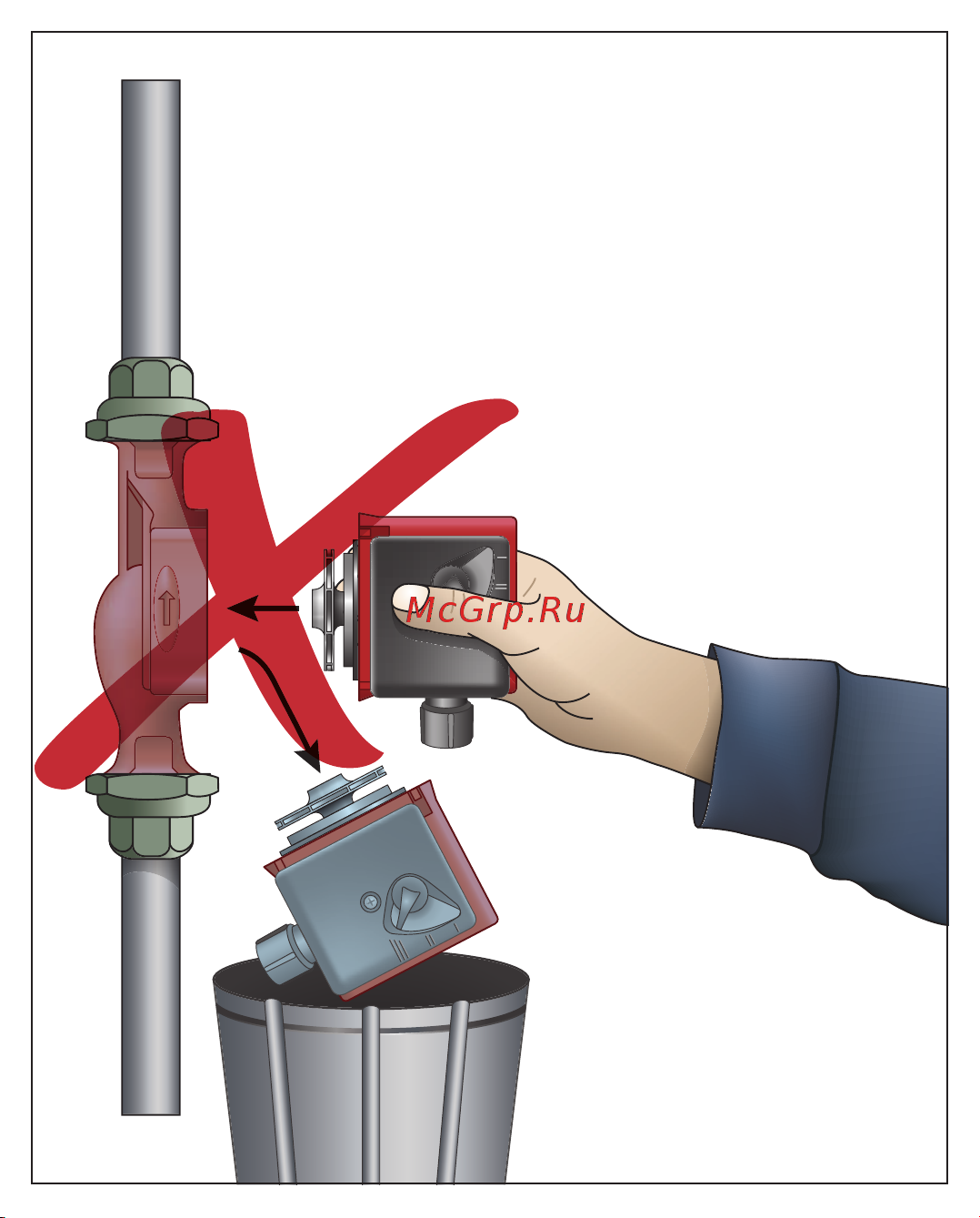 Grundfos UPS ... Руководство по эксплуатации онлайн [15/20] 704749