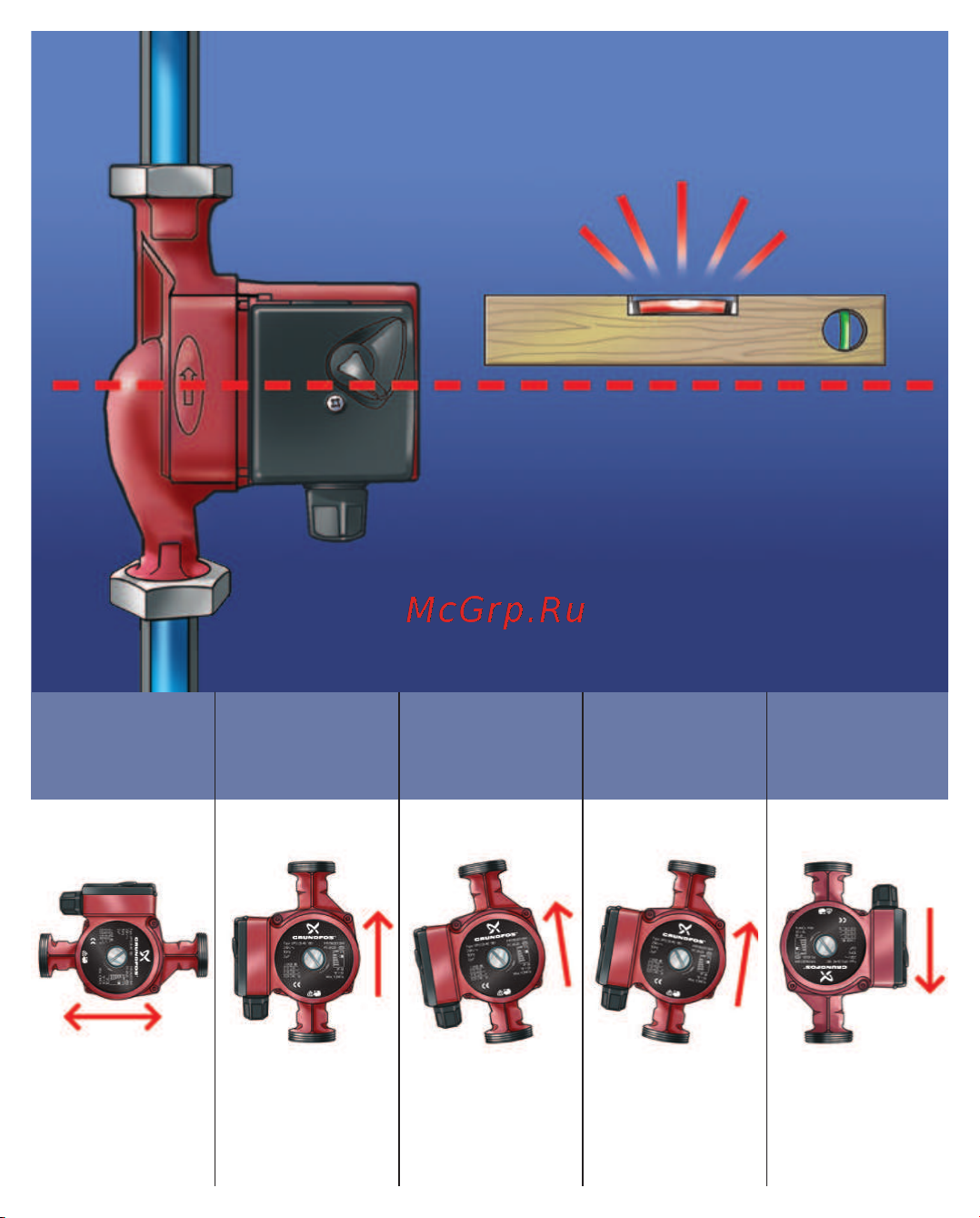 Grundfos UPS ... Руководство по эксплуатации онлайн [6/20] 704749