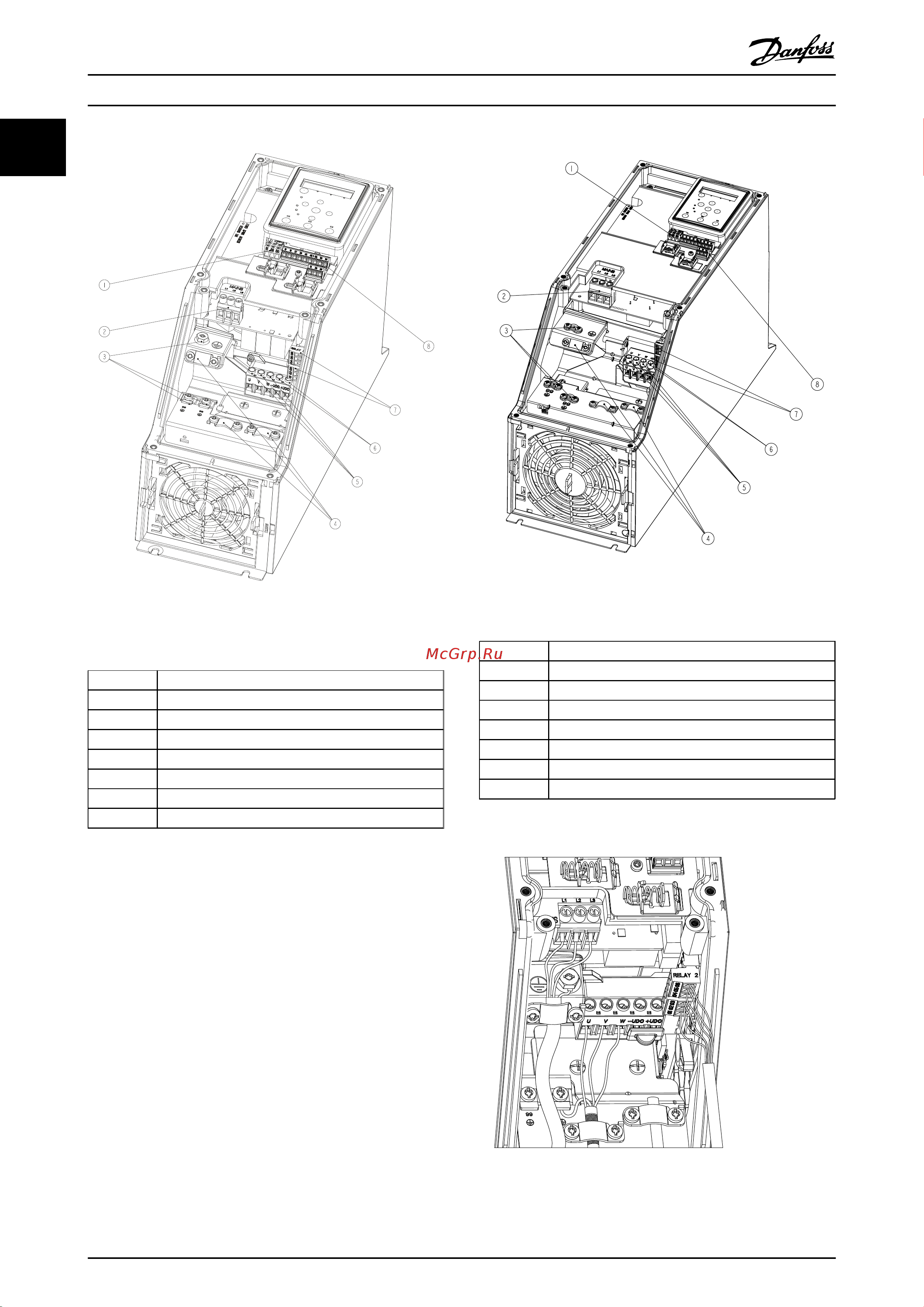 Danfoss VLT HVAC Basic [13/49] Hvac basic drive