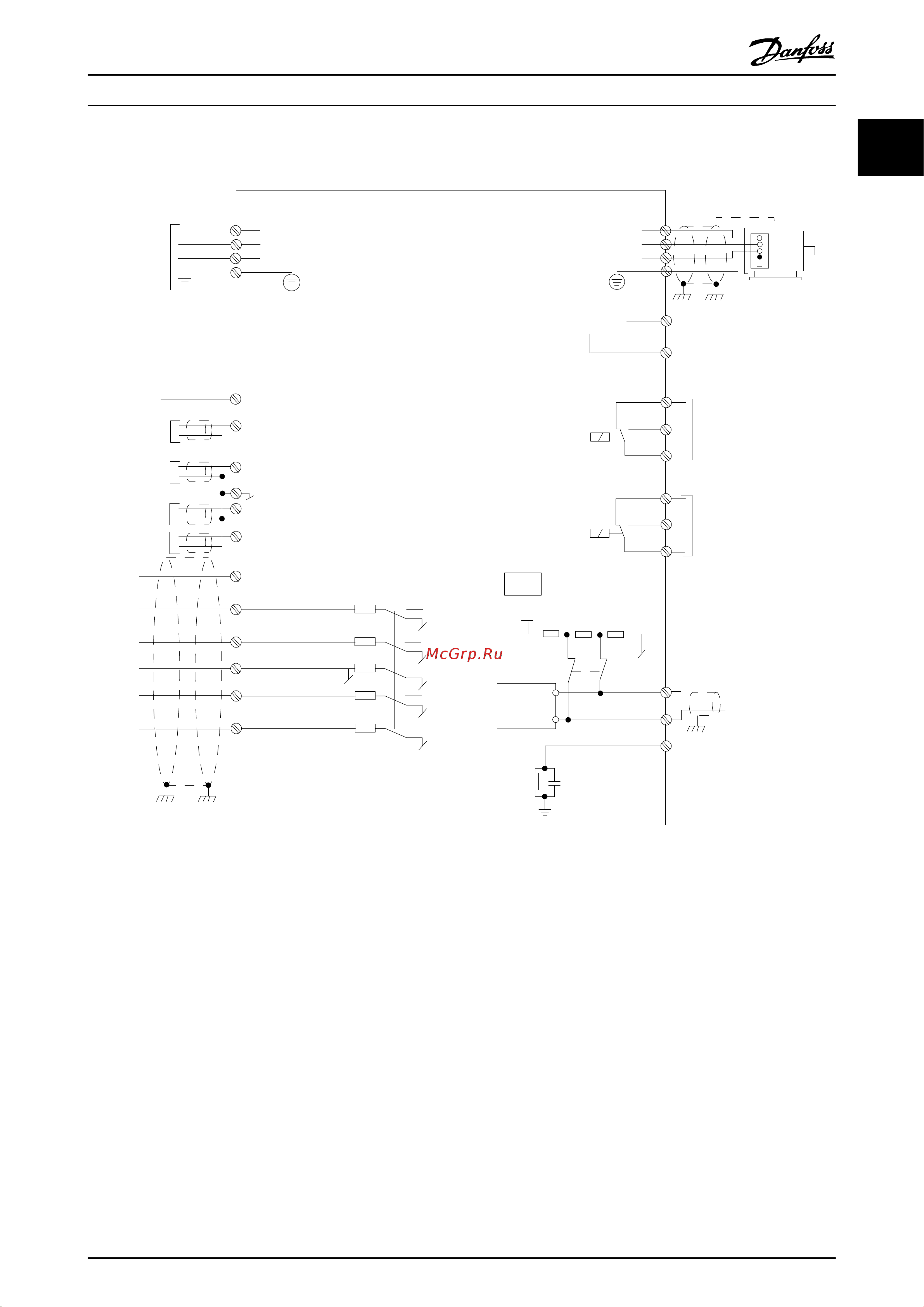 Danfoss VLT HVAC Basic [20/49] Примечание