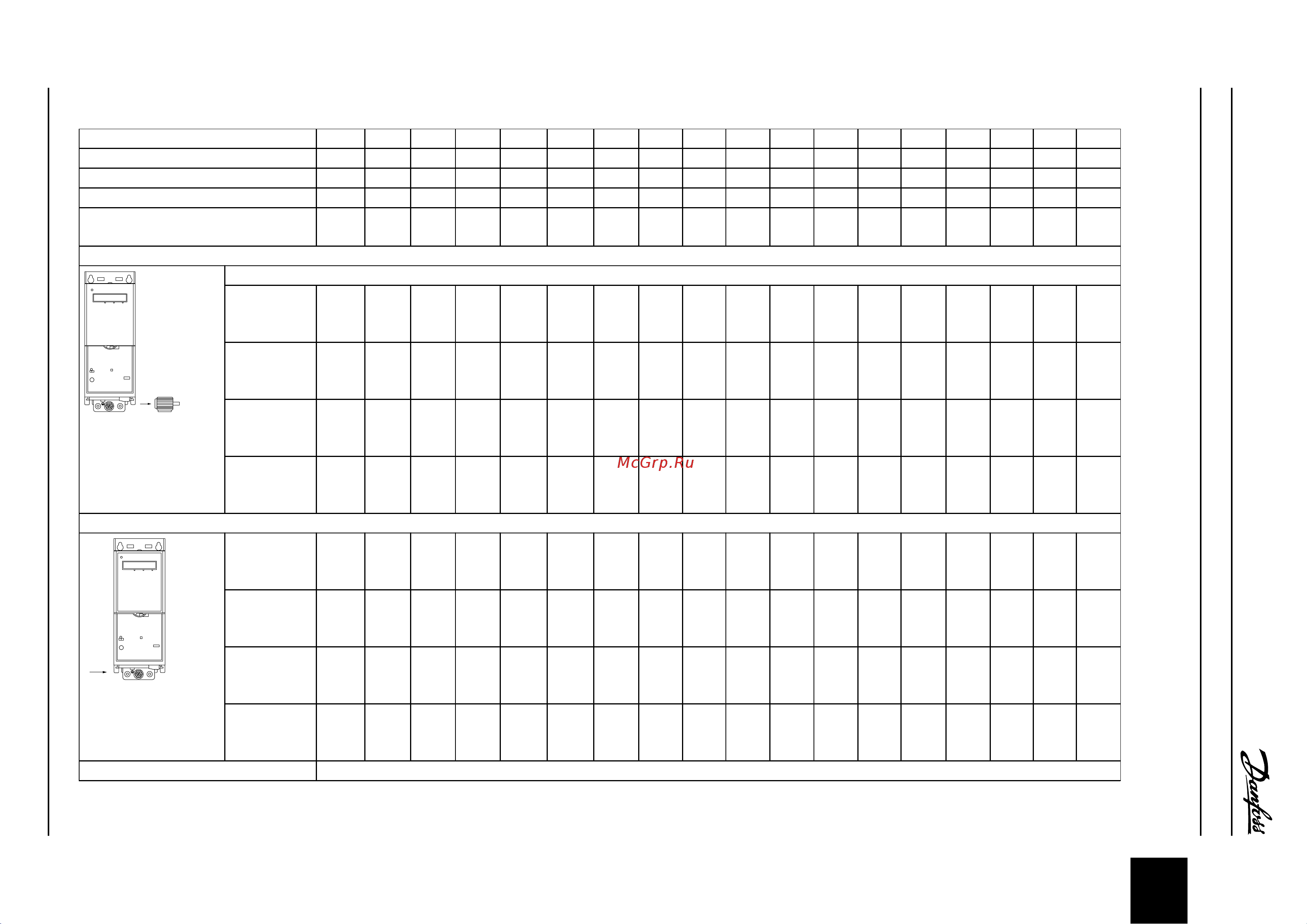 Danfoss VLT HVAC Basic [38/49] Питание от сети 3 x 380 480 в перем тока