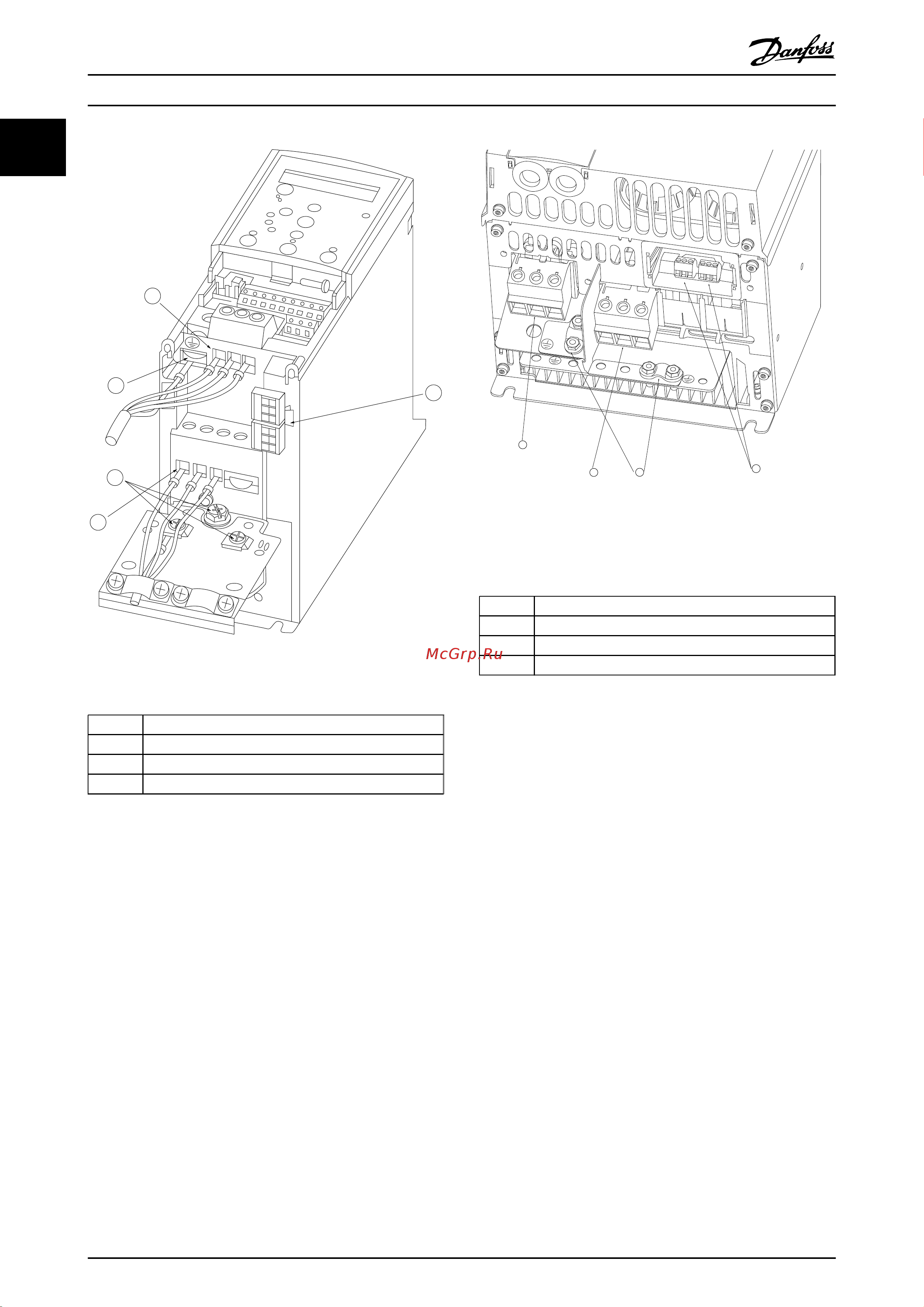 Danfoss VLT HVAC Basic [9/49] Hvac basic drive