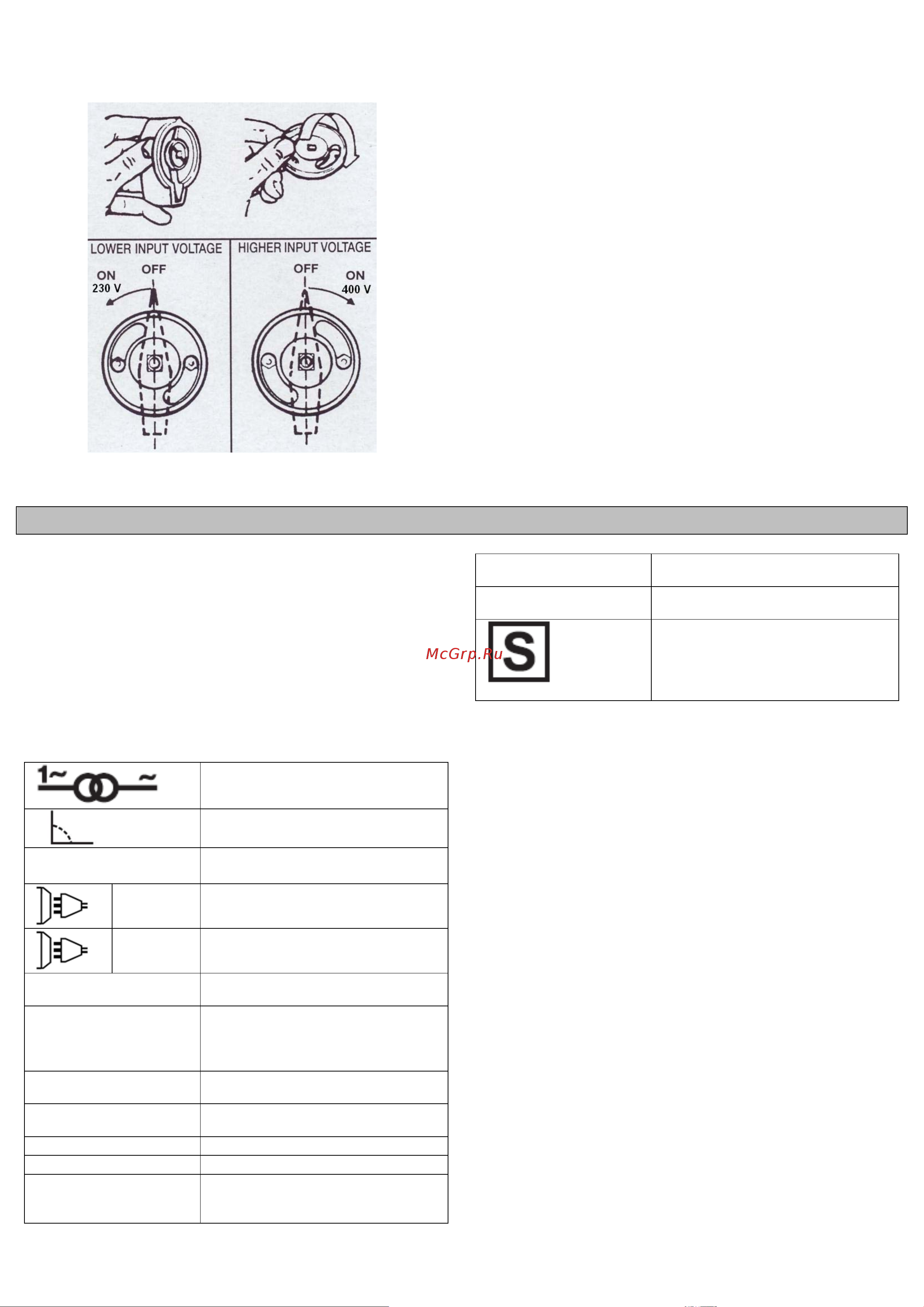 Awelco CLUB 150 [13/20] Russian