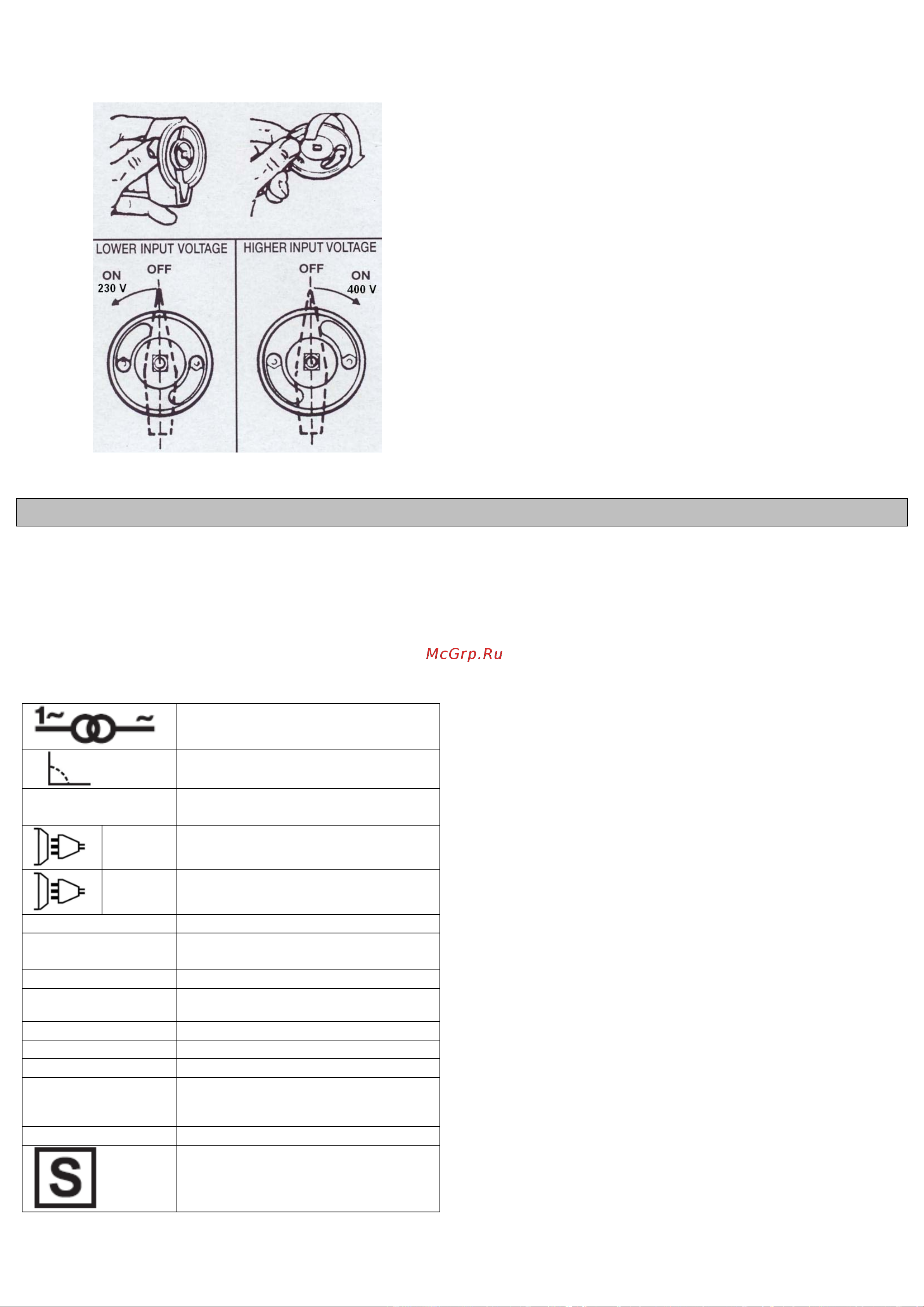 Awelco CLUB 170 [12/20] Nederlands