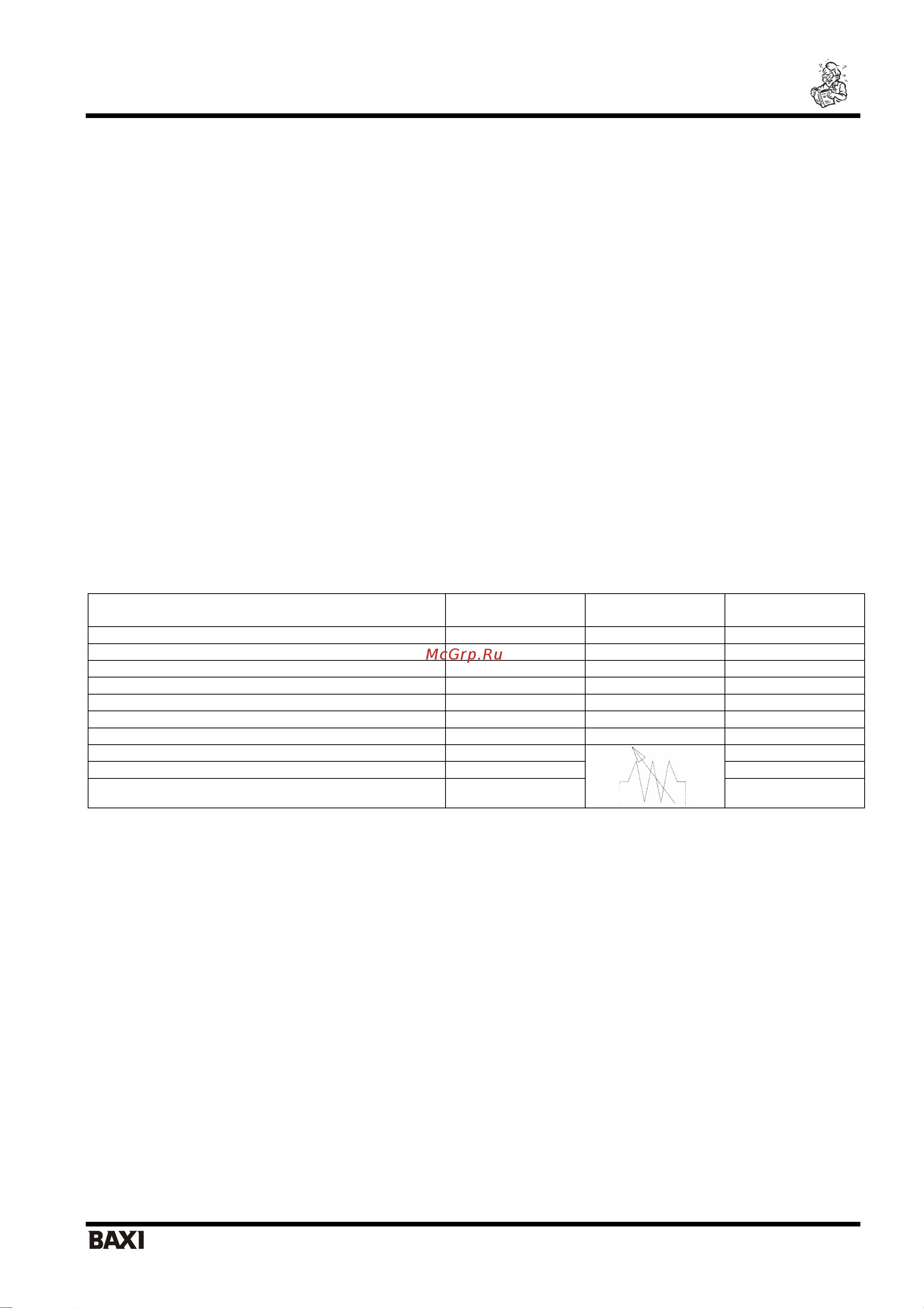 Baxi UB 80-120 [11/13] Ub 80 120 я