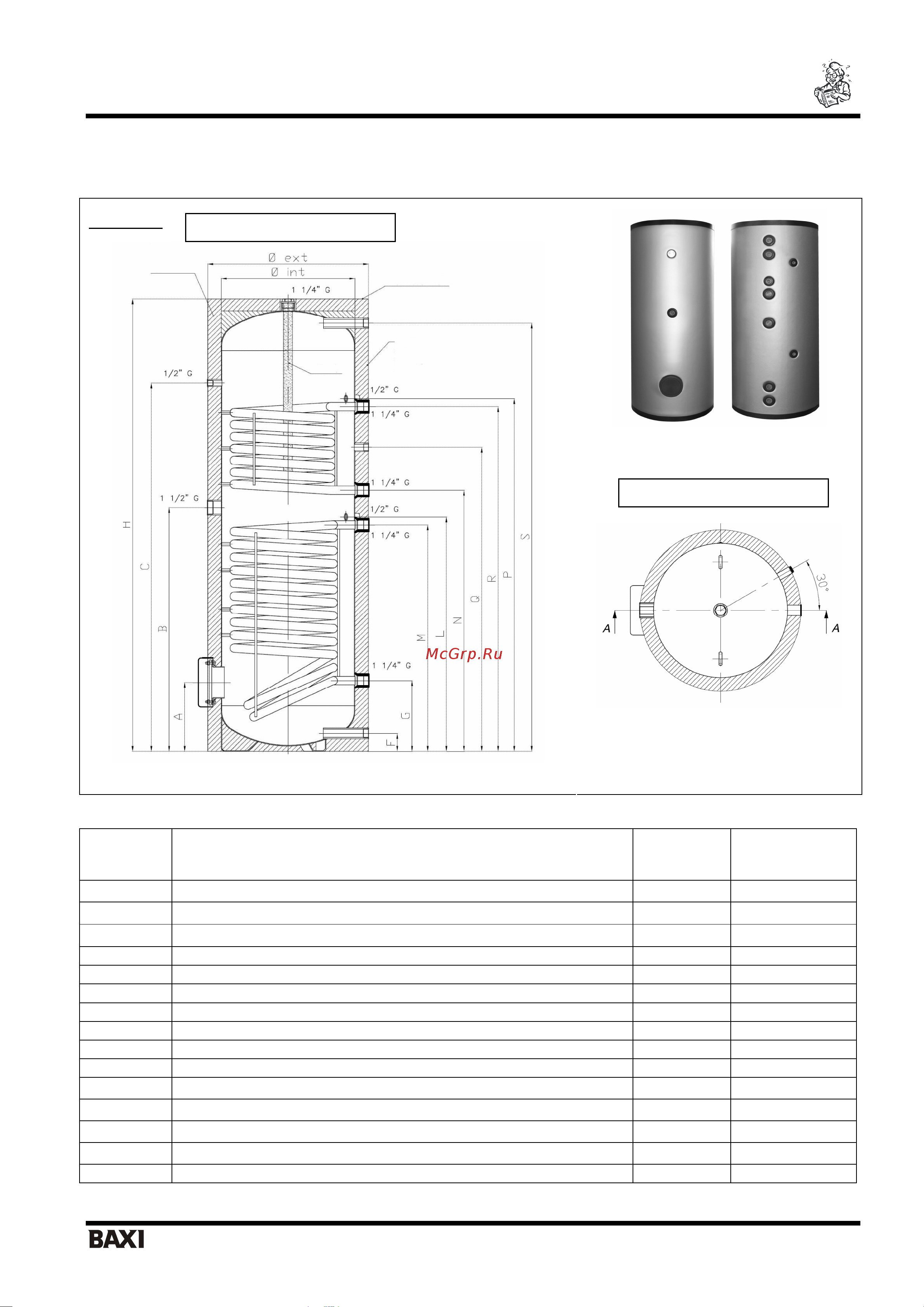 Baxi UB DC+_UB SC+_UB Руководство по эксплуатации онлайн [8/23] 705118