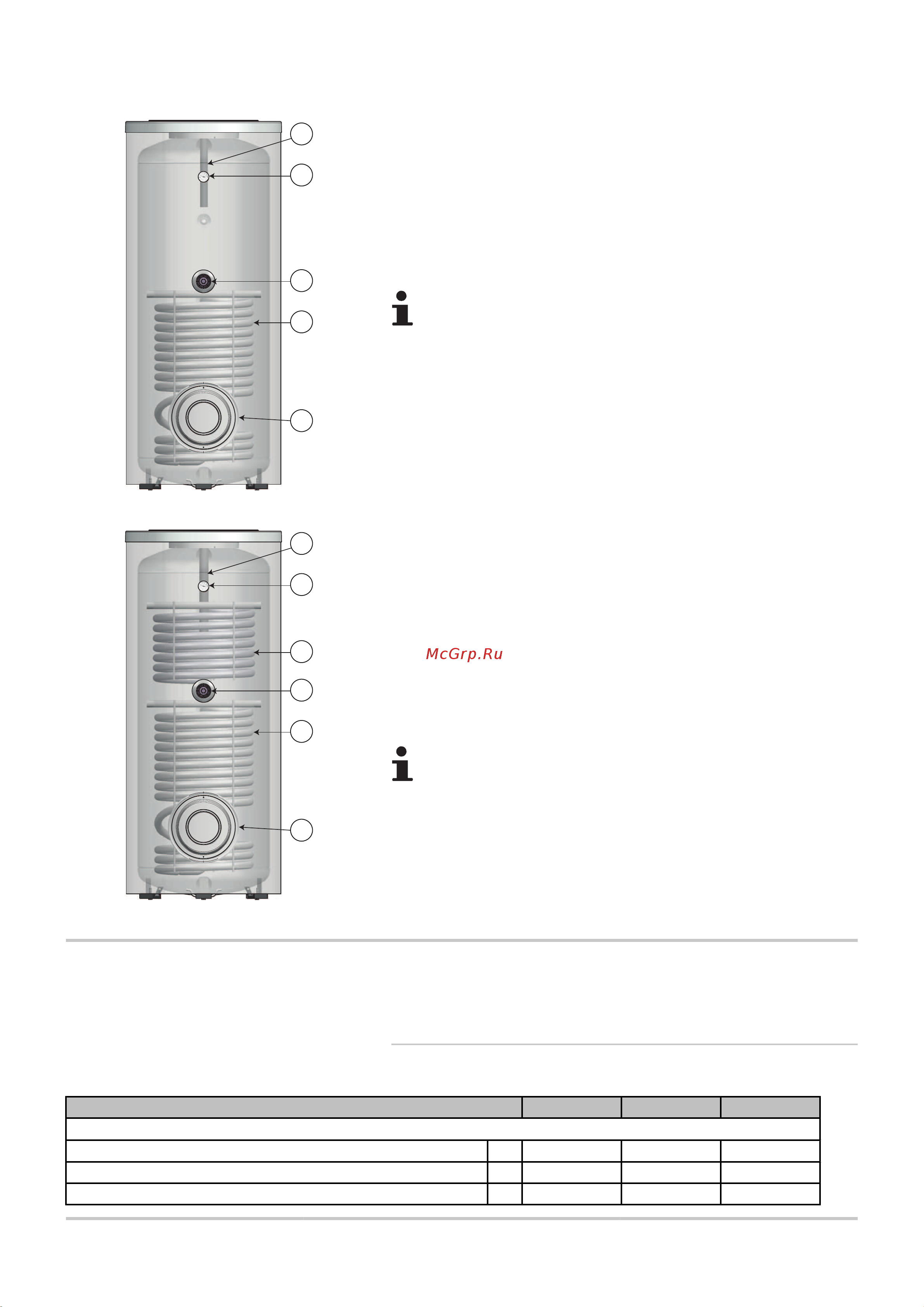 Baxi UBVT 200...400 SC_200...500 DC Руководство по эксплуатации онлайн [11/40] 705120