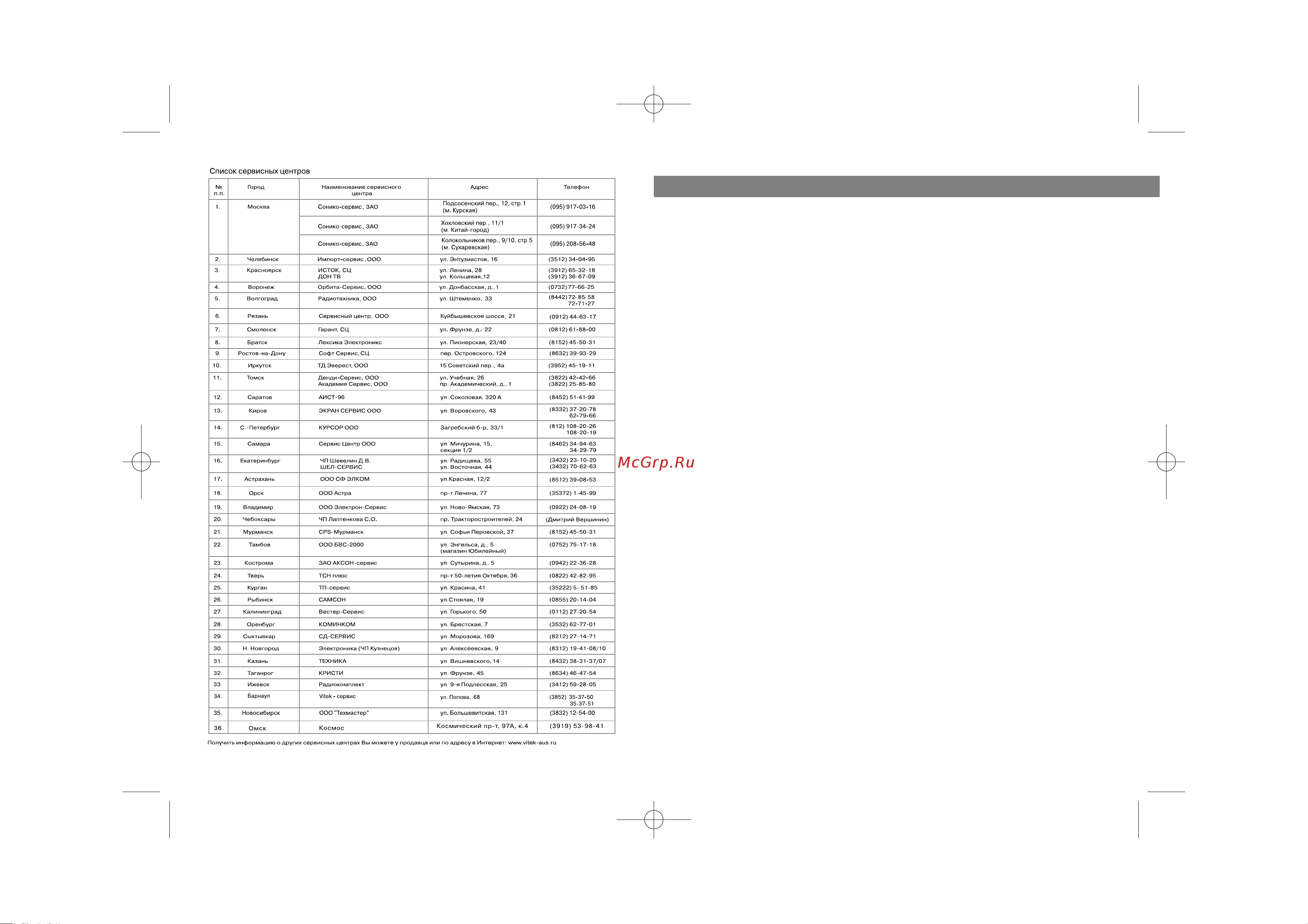 Vitek VT-1901(CH) [3/6] English