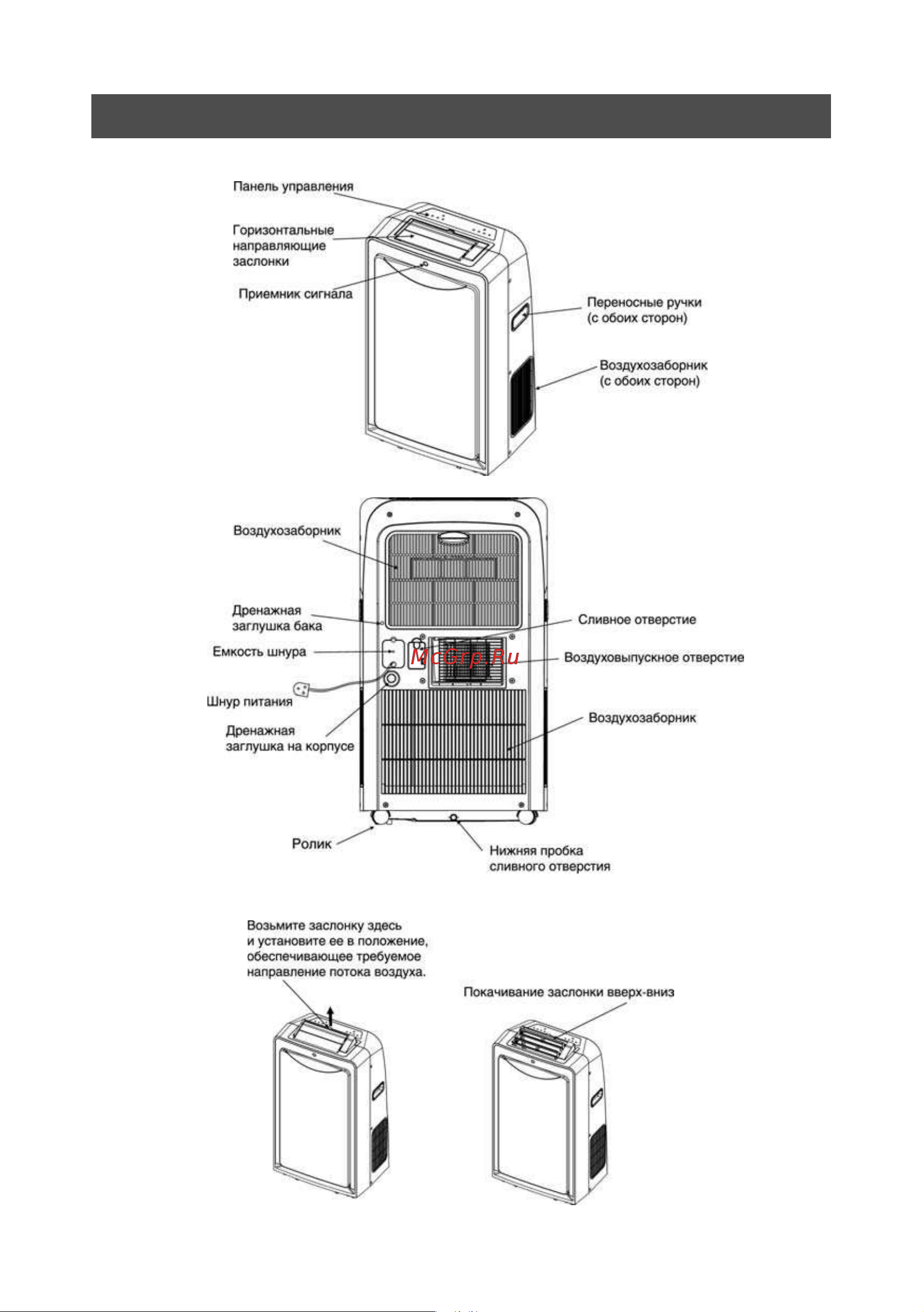AEG ACM-09HRM [4/24] Описание конструкции