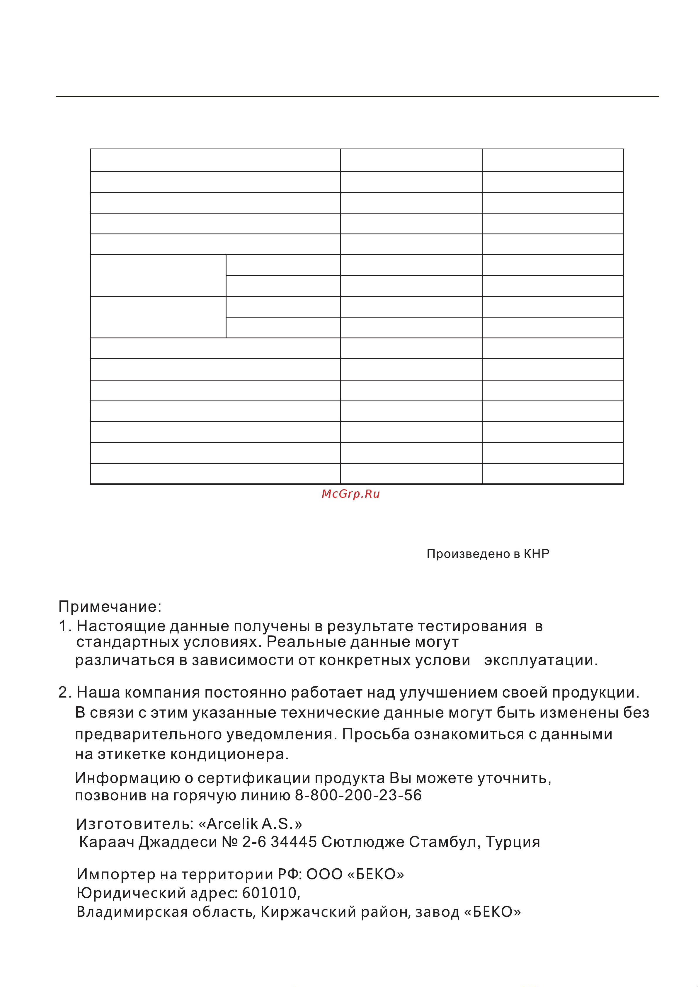 Beko BLKNE-09C (H) [2/16] Модель
