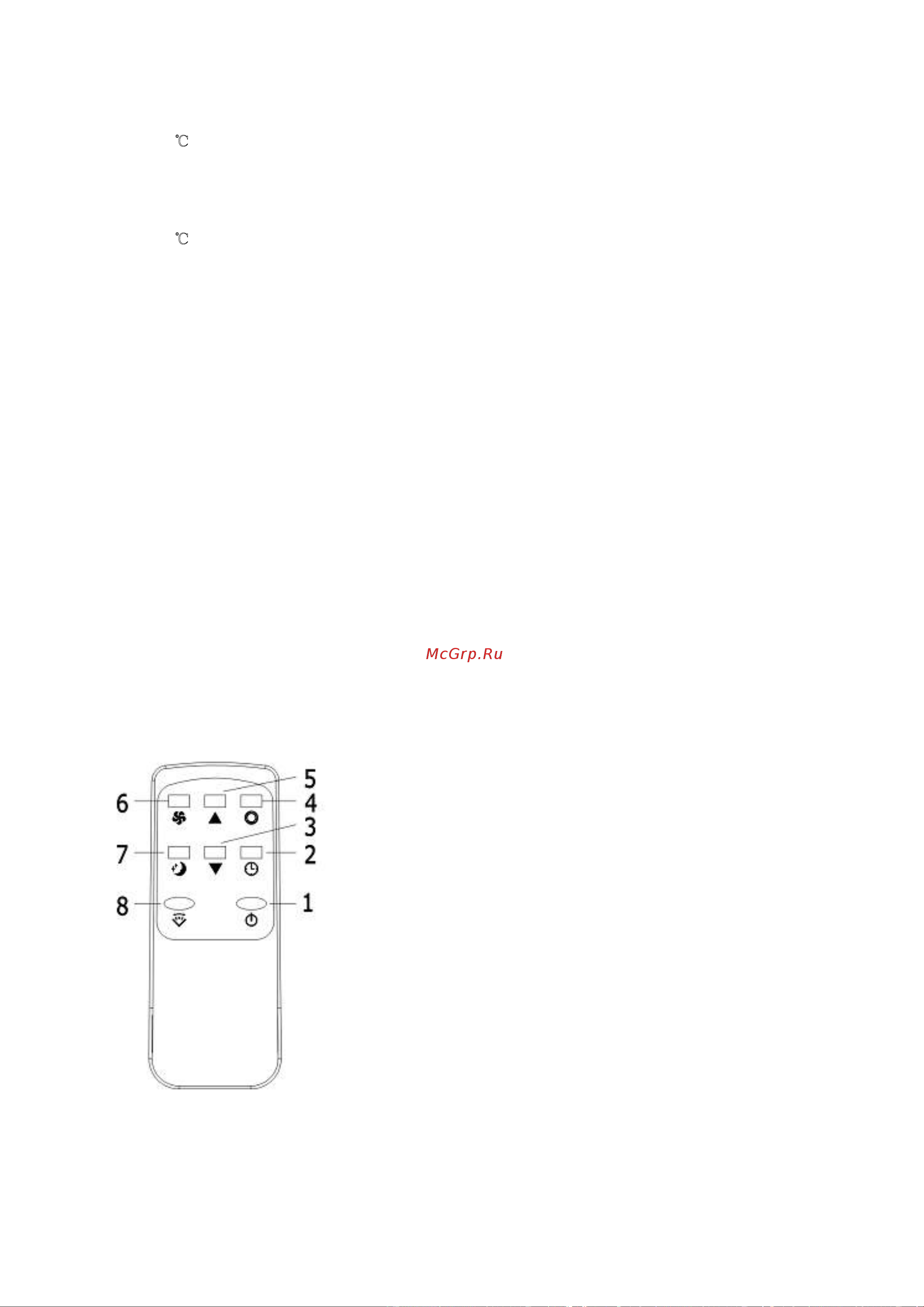 Beko BLKNE-12C (H) [10/17] Пульт дистанционного управления