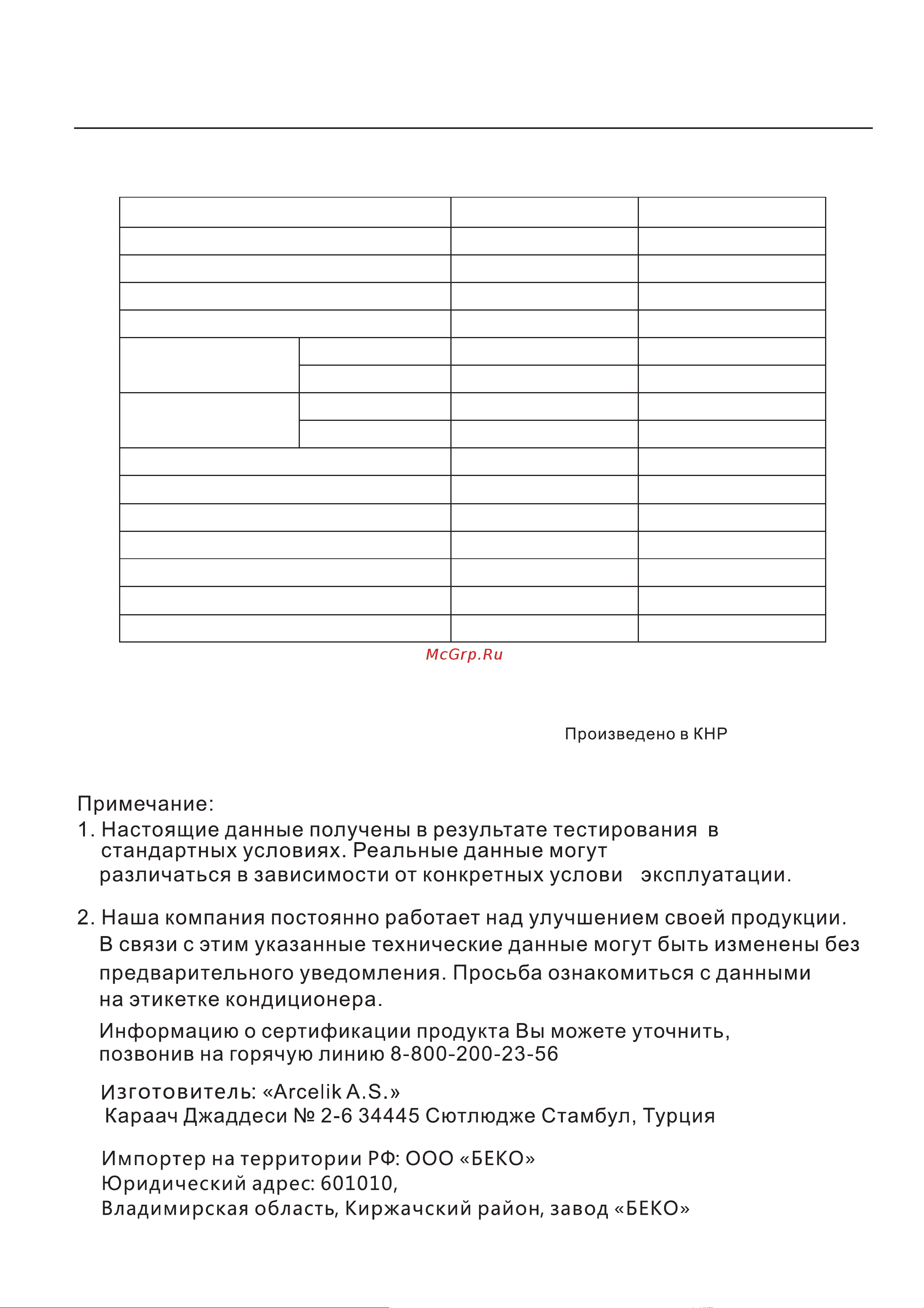Beko BLKNE-12C (H) [3/17] Технические характеристики