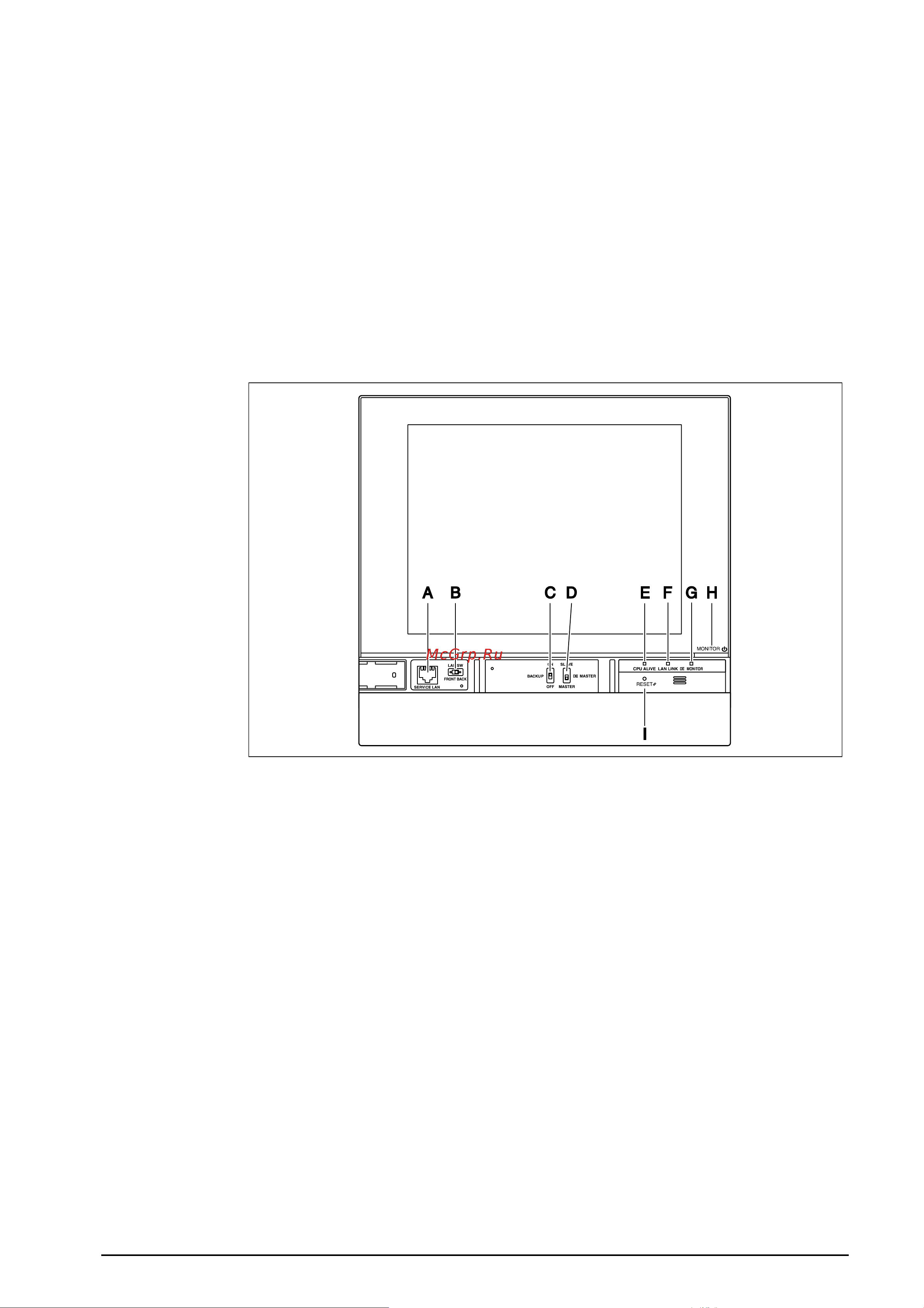 Daikin DCM601A51 [12/52] Передняя панель