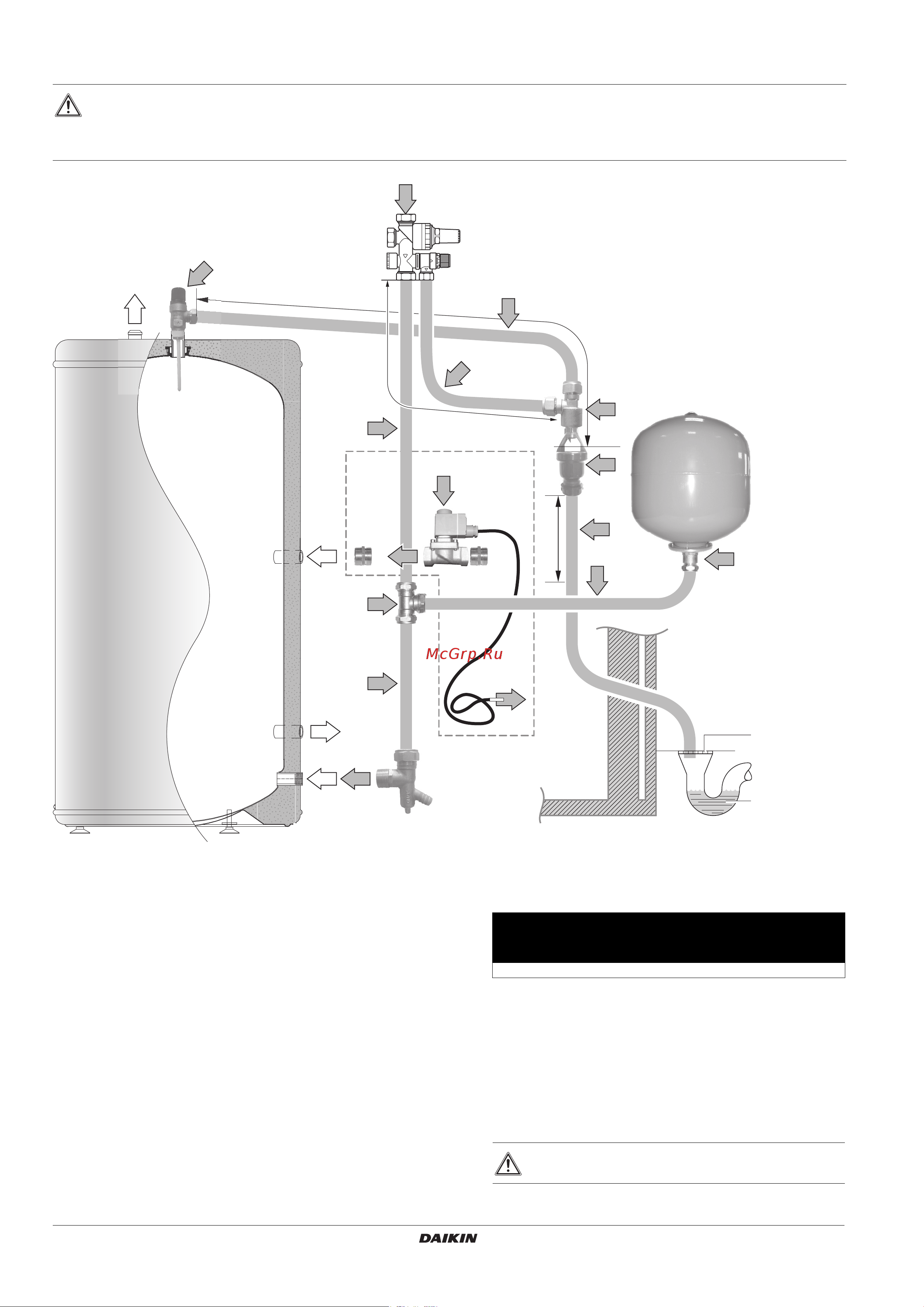 Daikin EKHWS-B3V3 [10/16] Installation of the option kit on the domestic hot water tank