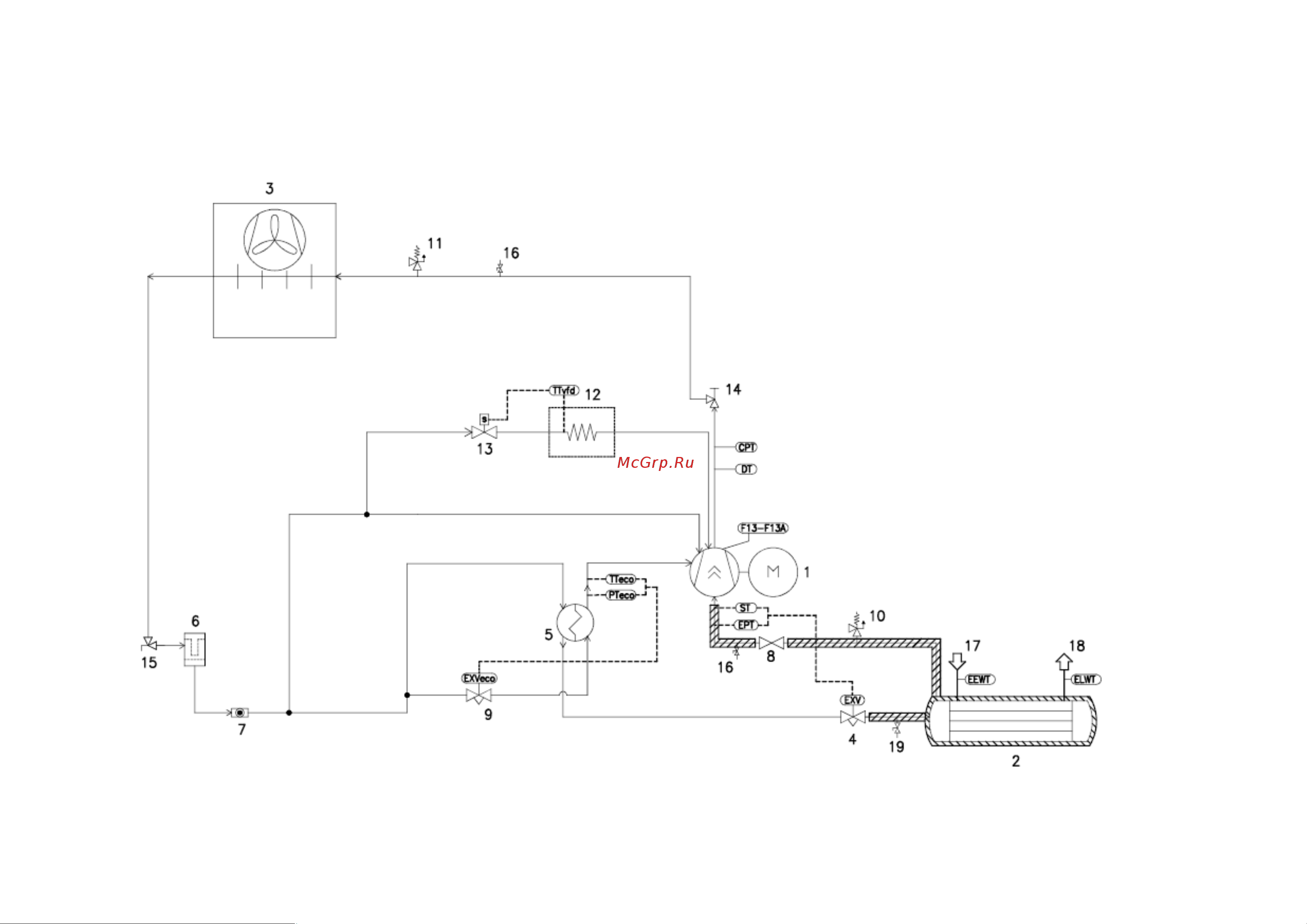 Daikin EWAD-TZPSB Руководство по эксплуатации онлайн [2/20] 705429