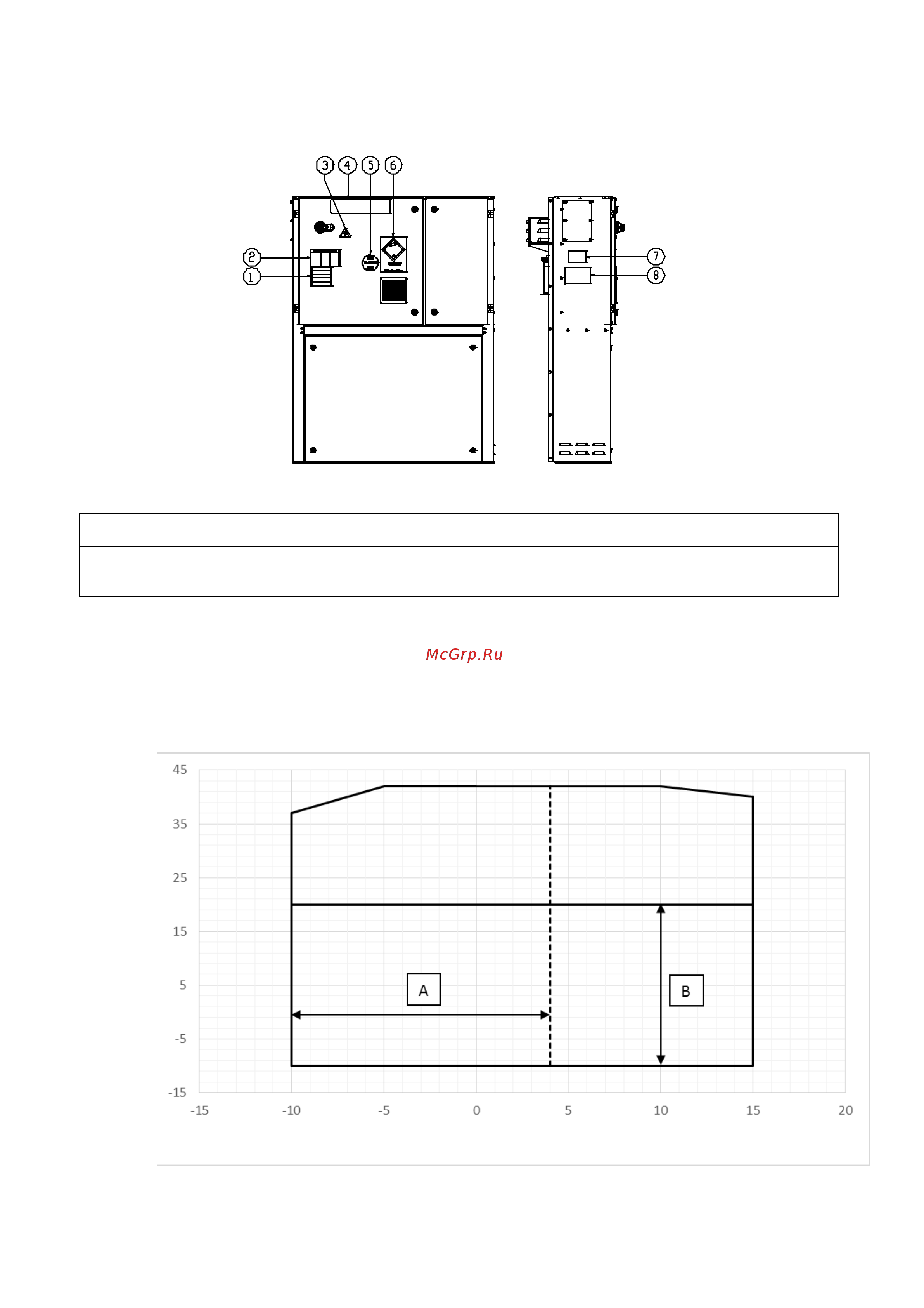 Daikin EWAQ-G-SS [4/24] Ewaq g ss стандартная производительность стандартный уровень шума