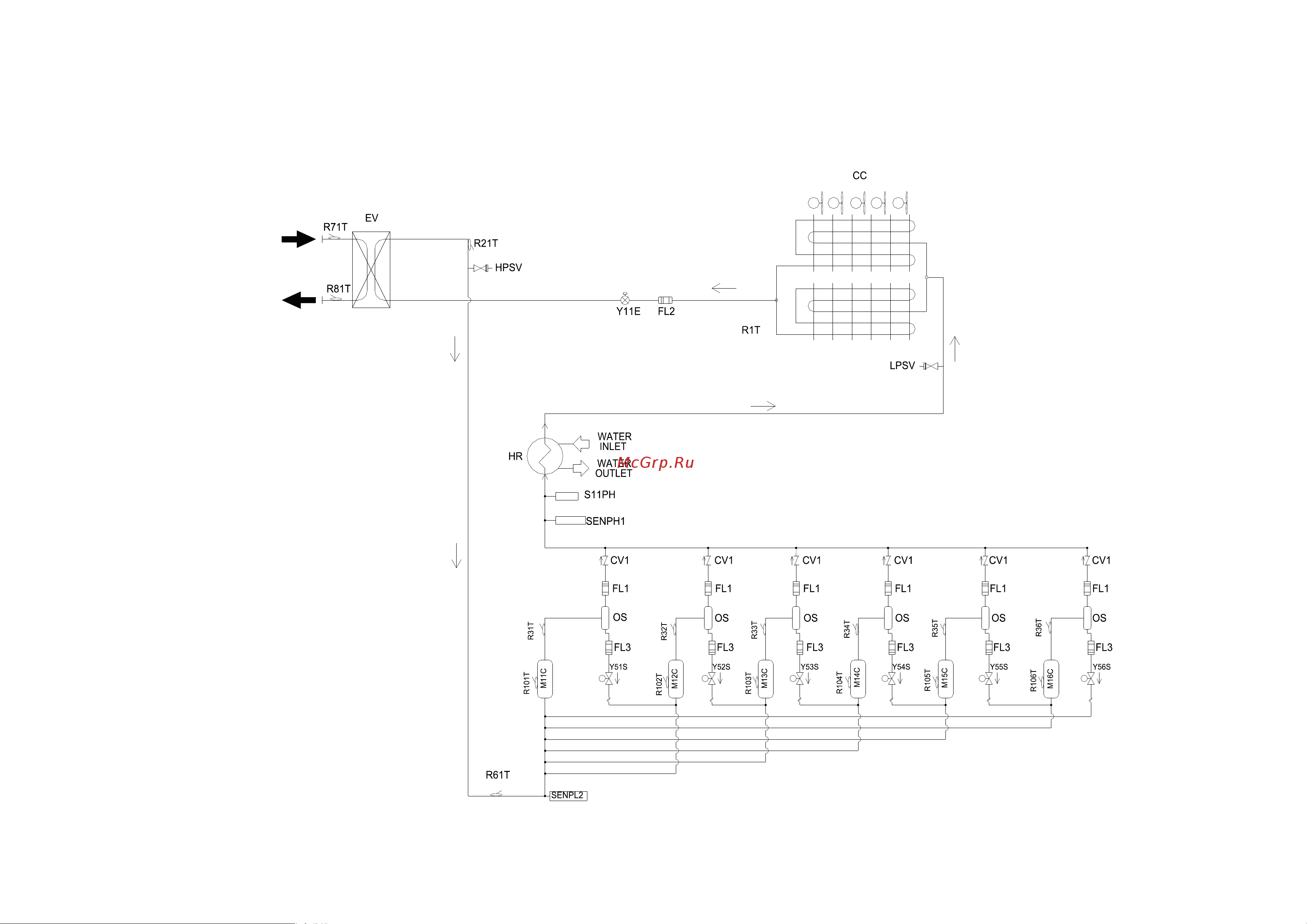 Daikin EWAQ-GZXS Руководство по эксплуатации онлайн [2/208] 705457