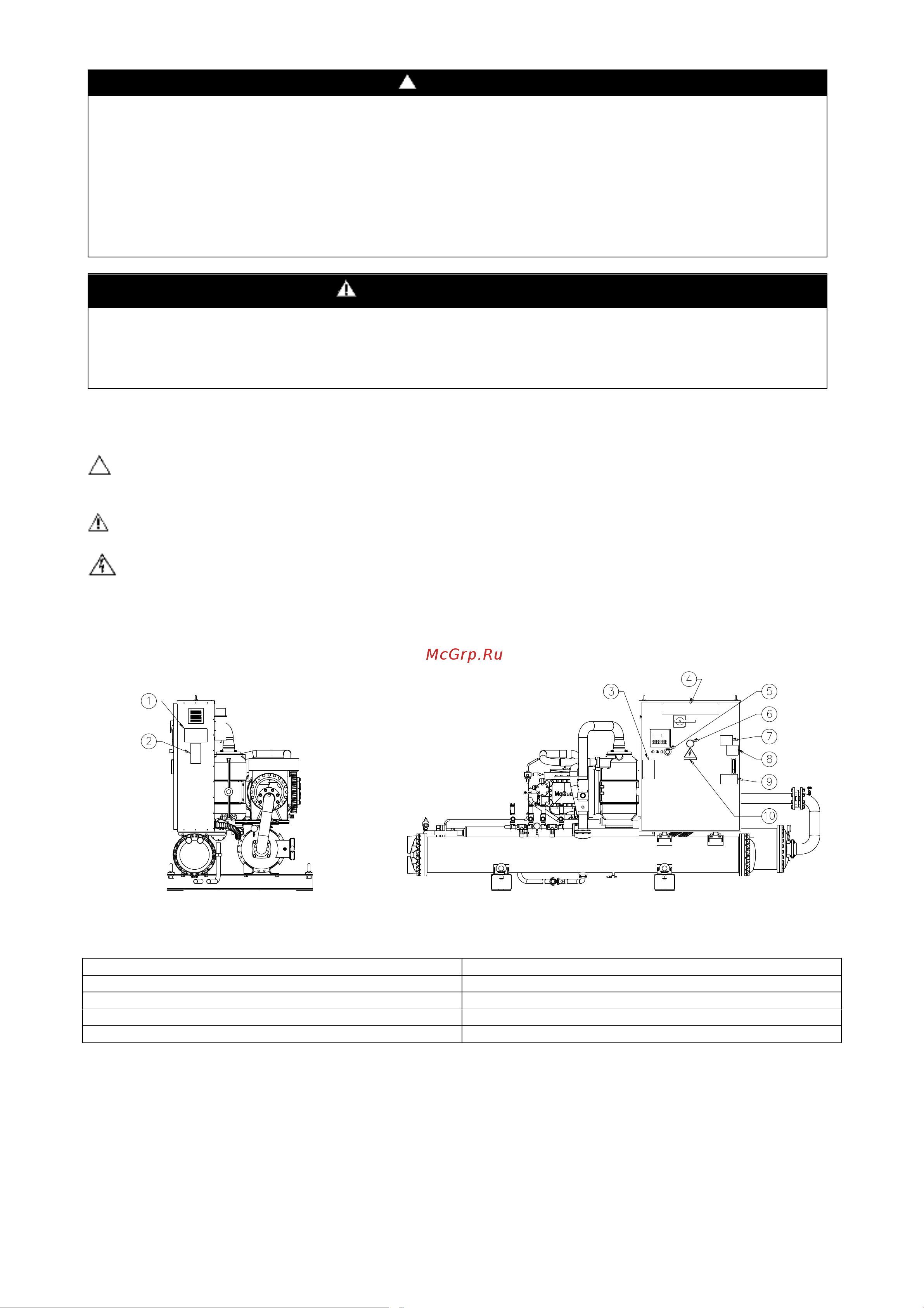 Daikin EWLD-I-SS [4/88] Важно