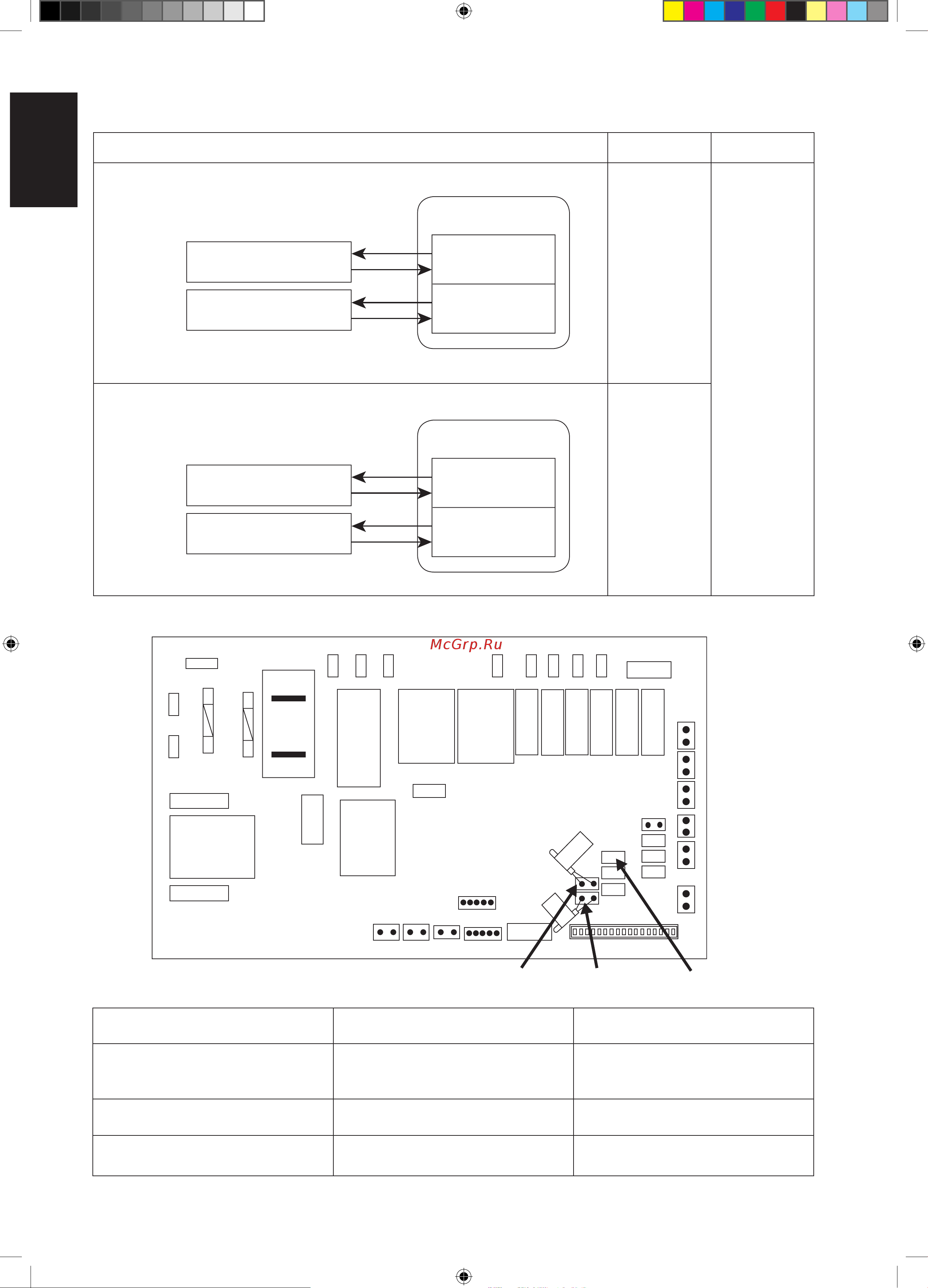 Daikin FWG-AF.pdf [170/184] ﺔﺣﻭﺮﻤﻟﺍﻭ ﺓﺭﺍﺮﺤﻟﺍ ﻡﺎﻤﺼﻟﺍ ﺔﻳﻮﻟﻭﺍ ﺭﺎﻴﺘﺧﺍ
