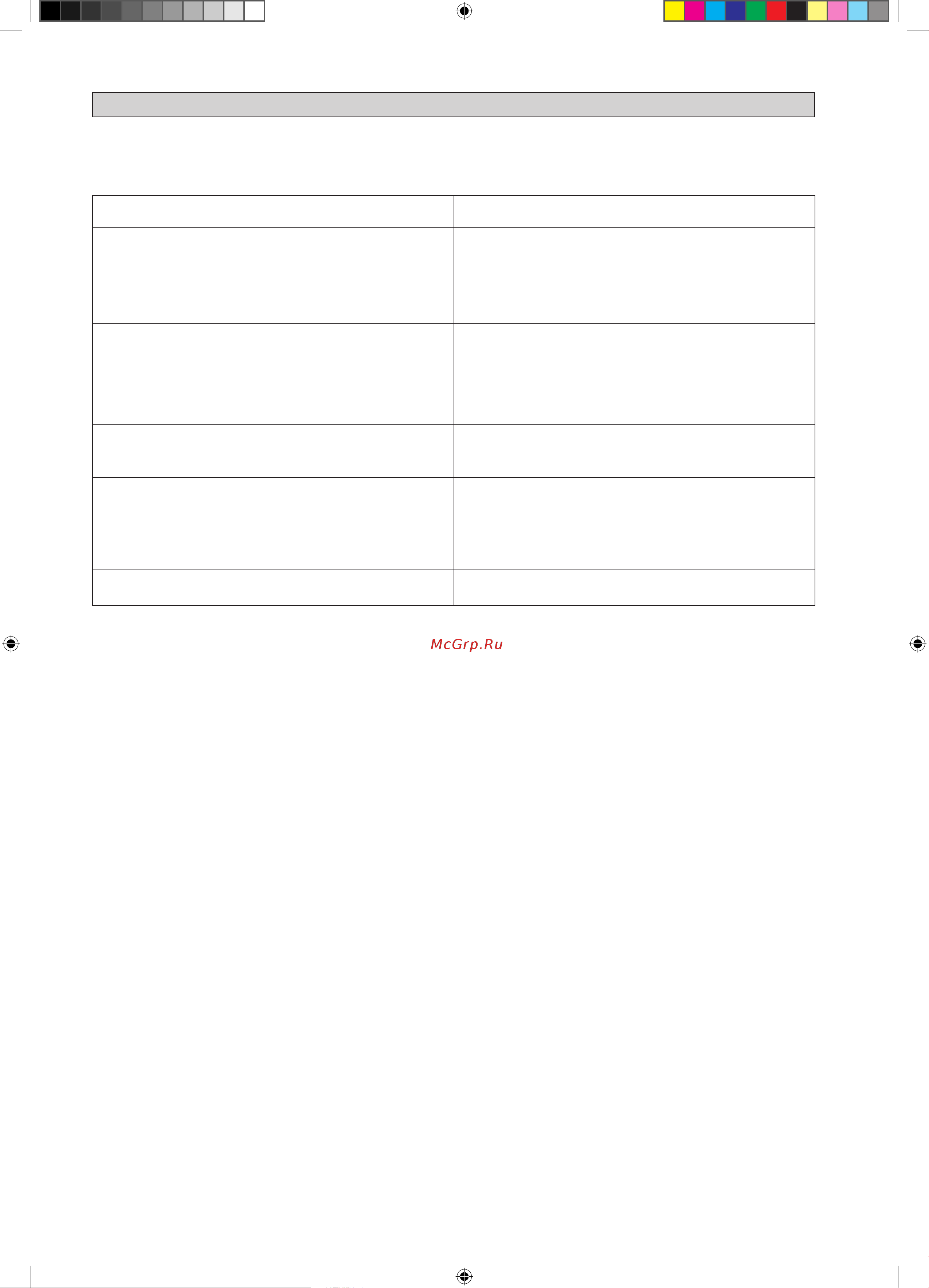 Daikin FWG-AT.pdf [18/184] For any enquiries on spare parts please contact your authorized dealer if any malfunction of the air conditioner unit is noted immediately switch off the power supply to the unit check the following fault conditions and causes for some simple troubleshooting tips