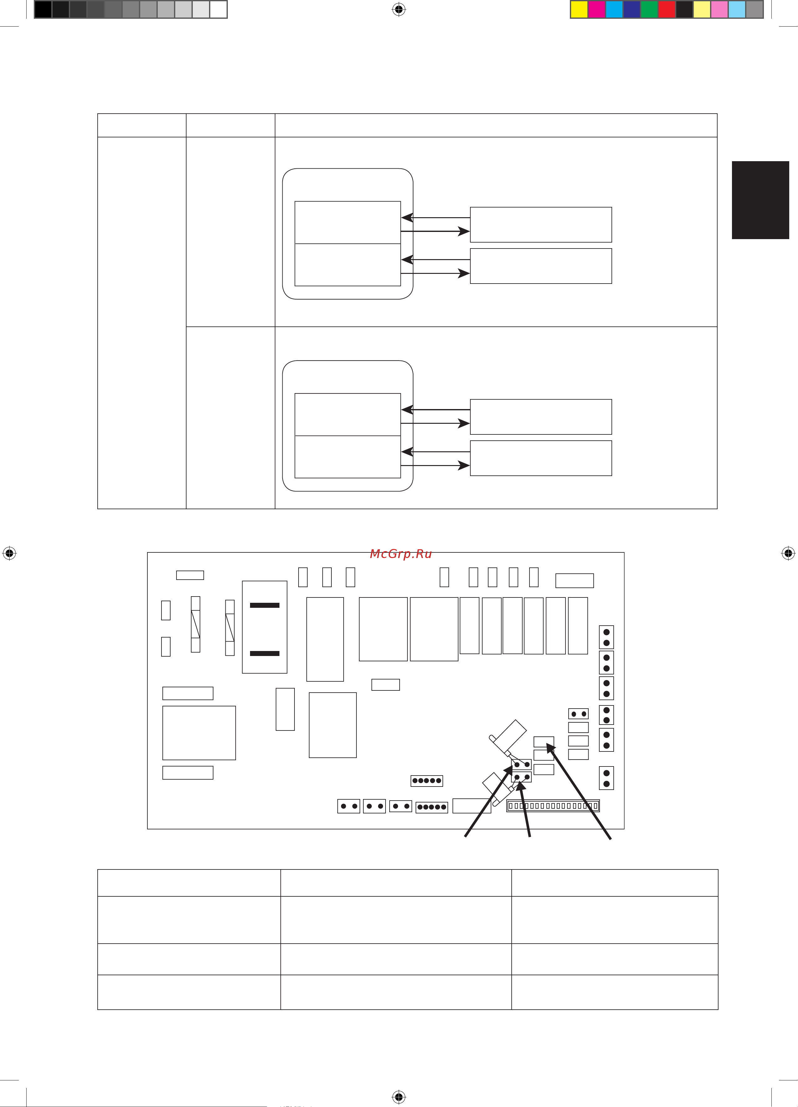 Daikin FWG-AT [31/184] Spule 1