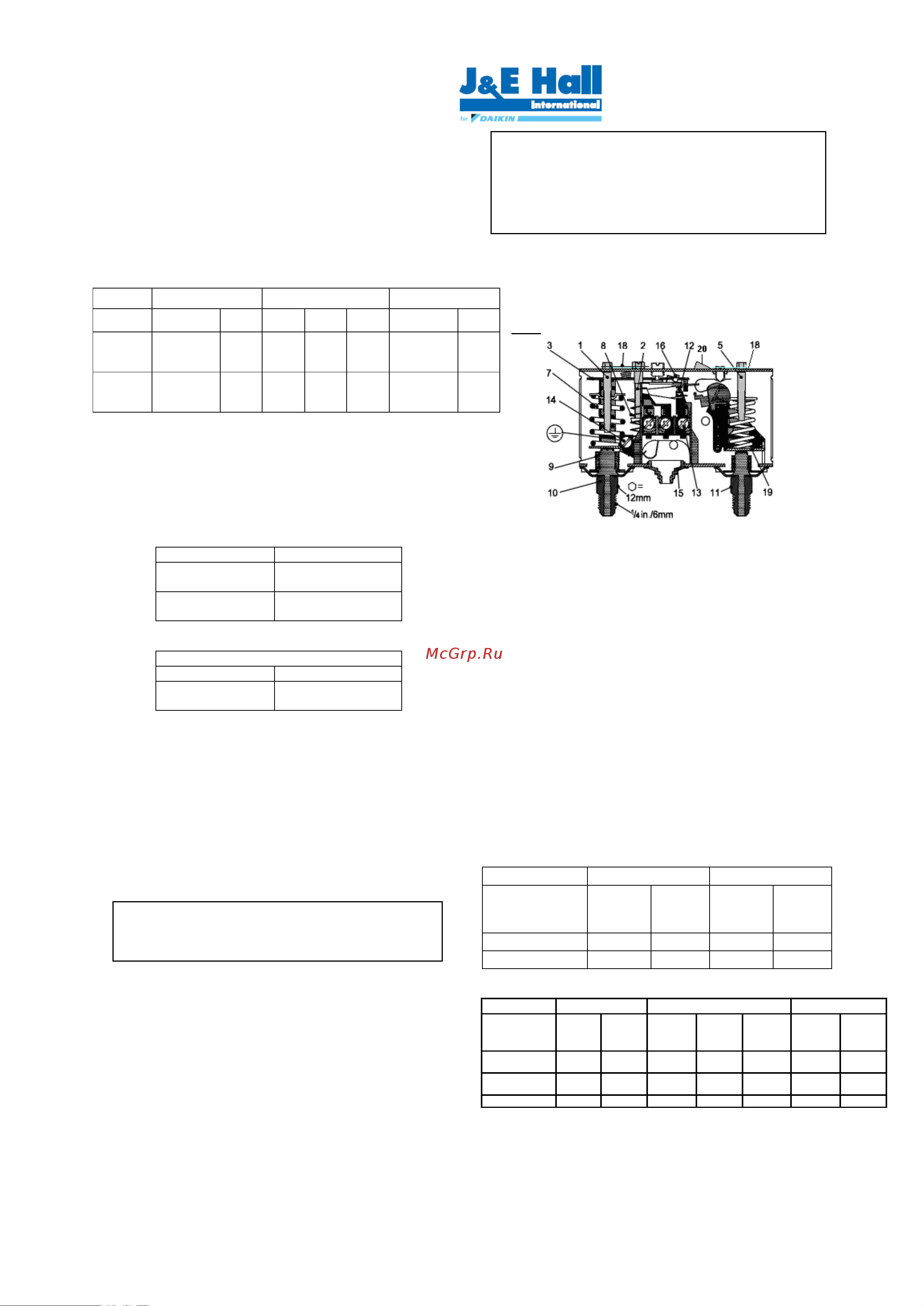 Daikin JEHSCU-CL3 [4/22] O cu06 dec14 1 all specifications are subjected to change by the manufacturer without prior notice the english text is the original instruction other languages are the translations of the original instructions