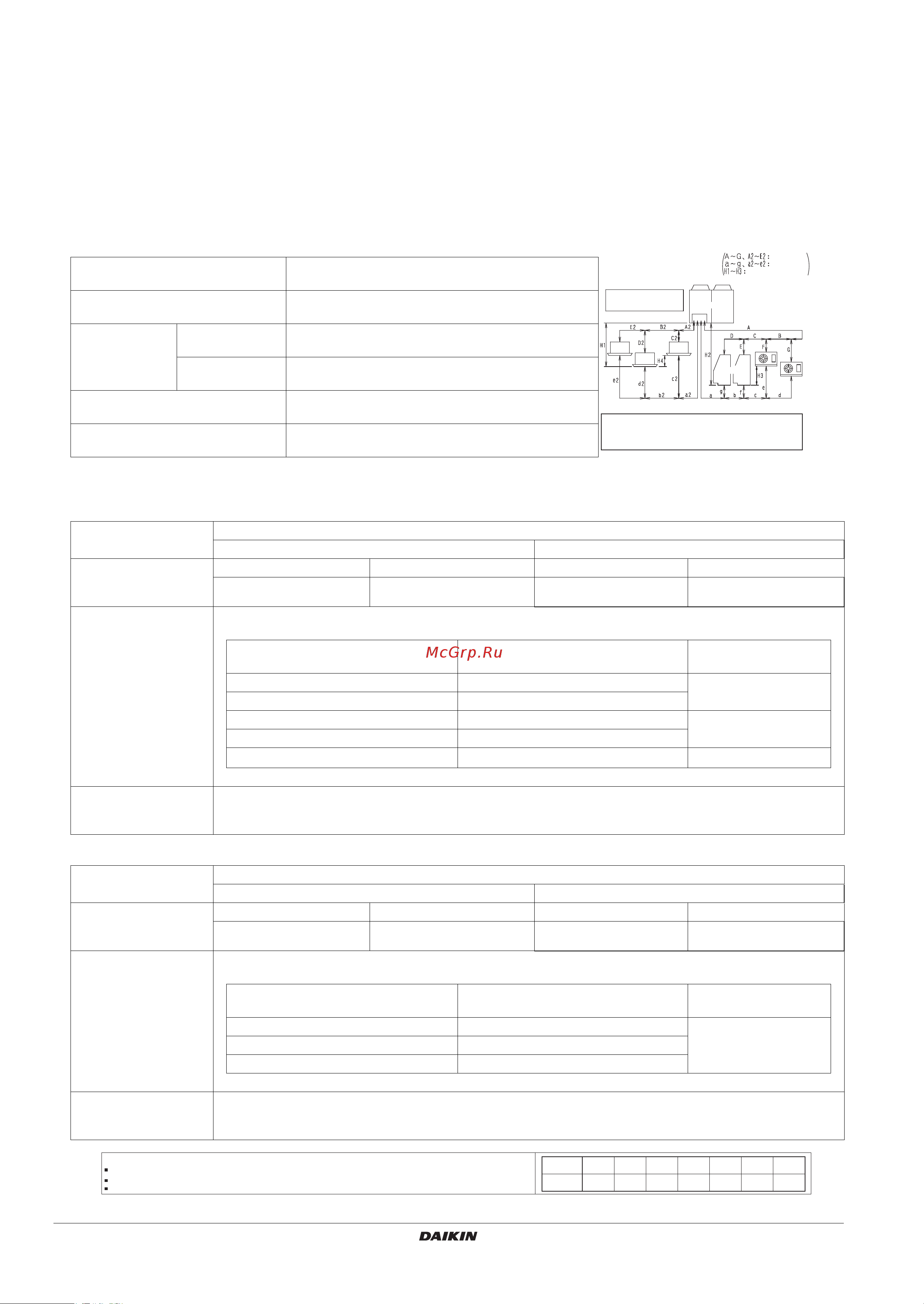 Daikin LRYEQ-AY [10/28] 1 selection of piping material and size