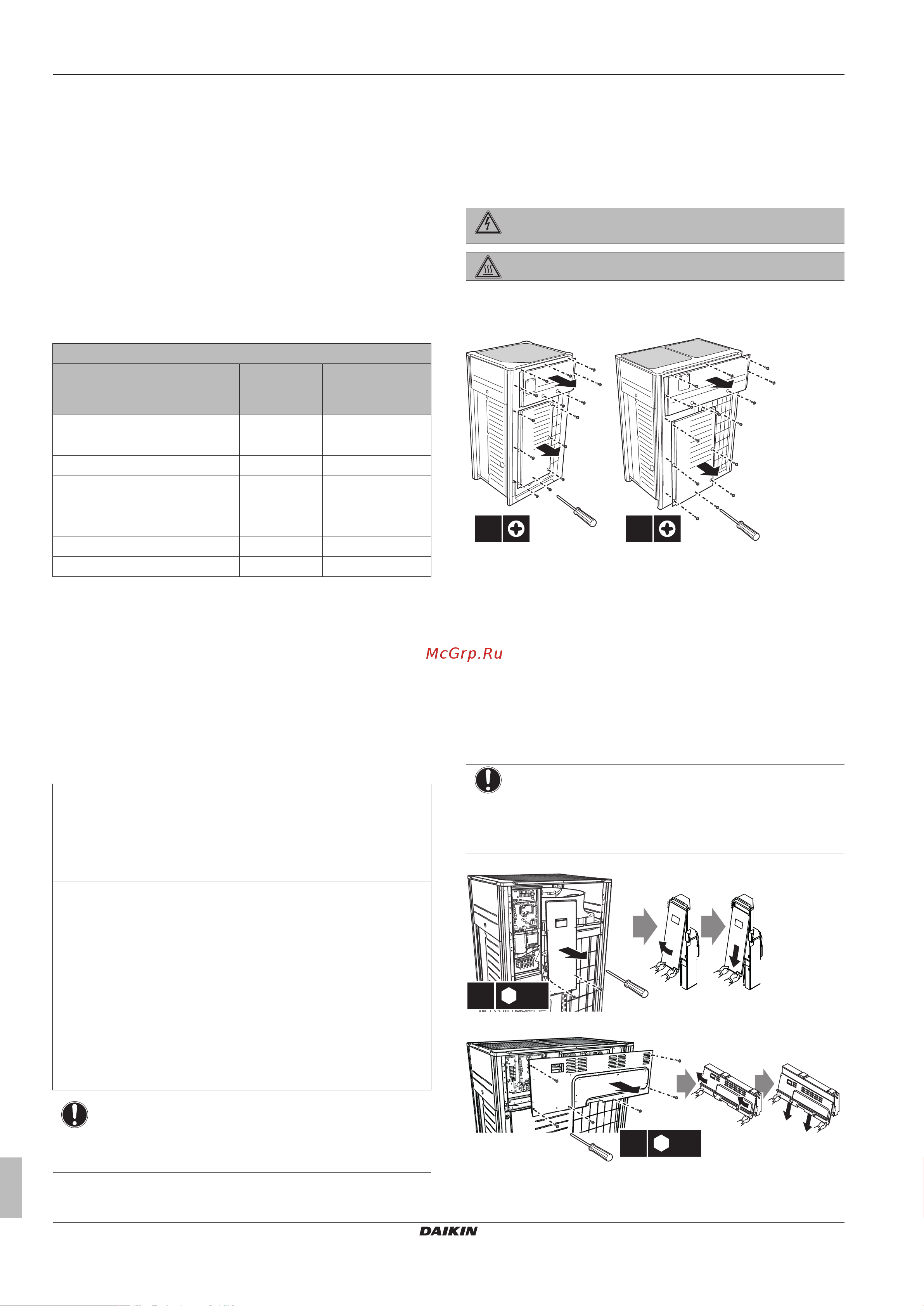 Daikin REMQ-T [12/52] Монтаж