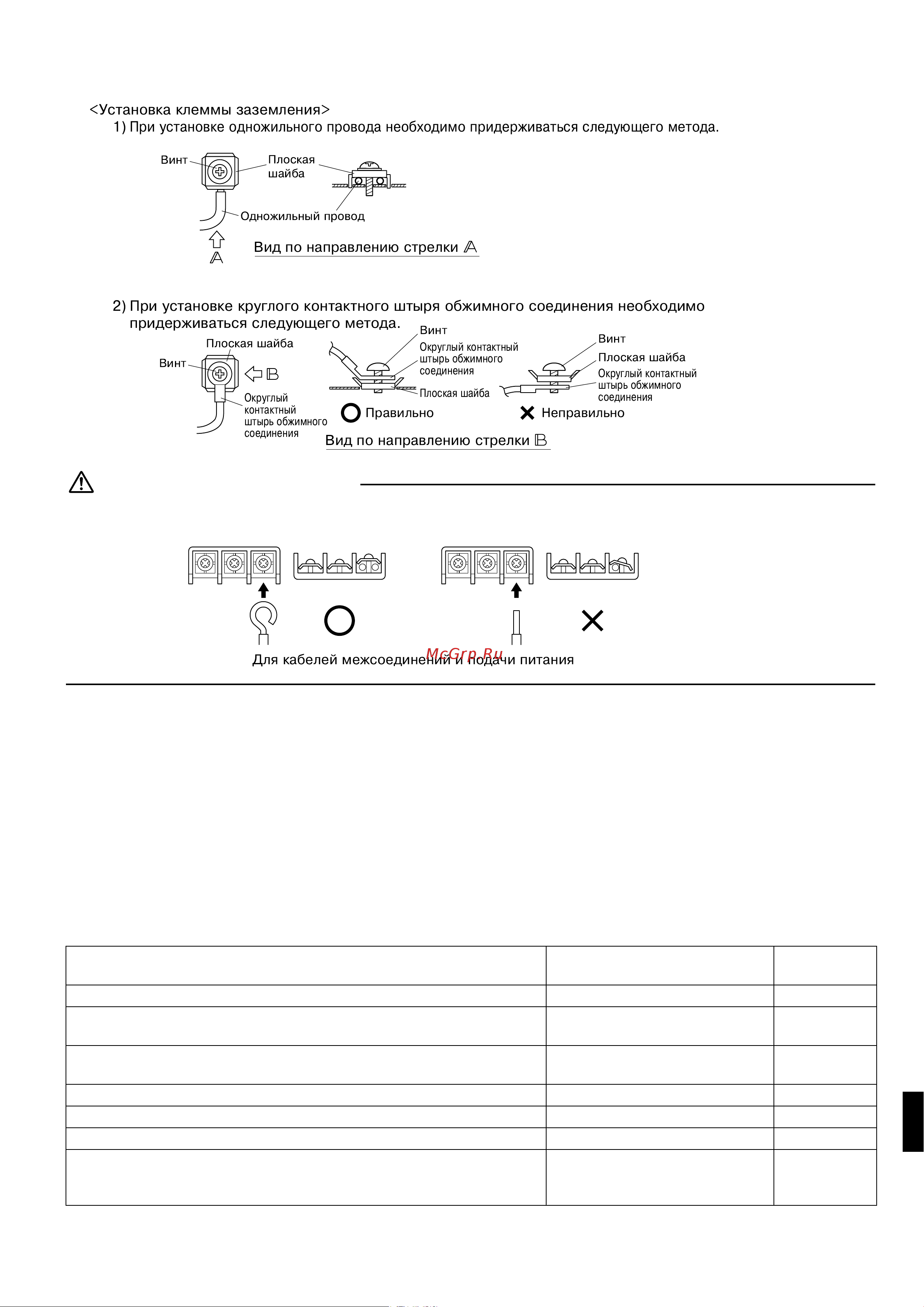 Daikin RXR-E.pdf [11/12] Тестовый проãон и заêлючительная проверêа