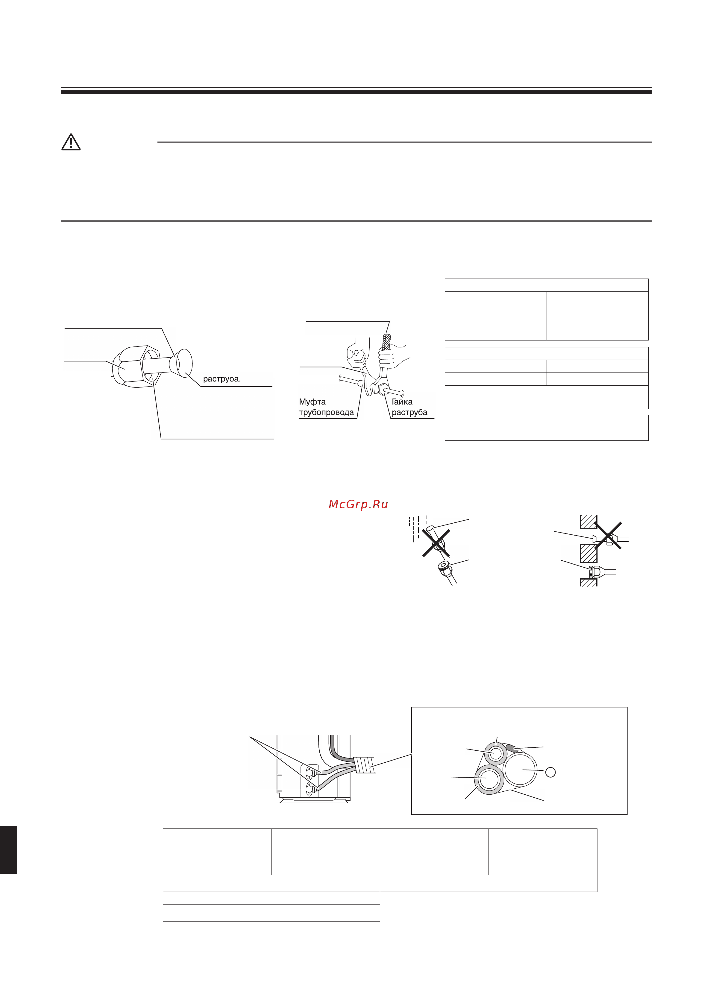 Daikin RXZ-N.pdf [14/22] Монтаж наружного блока