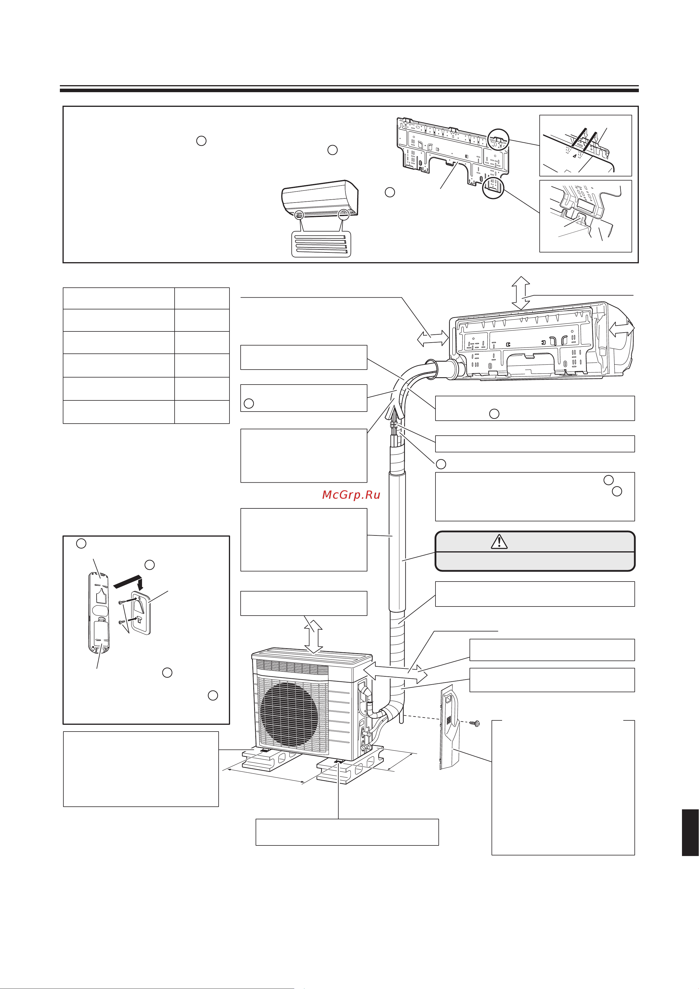 Daikin RXZ-N.pdf [7/22] Установочные чертежи внутреннего наружного блока
