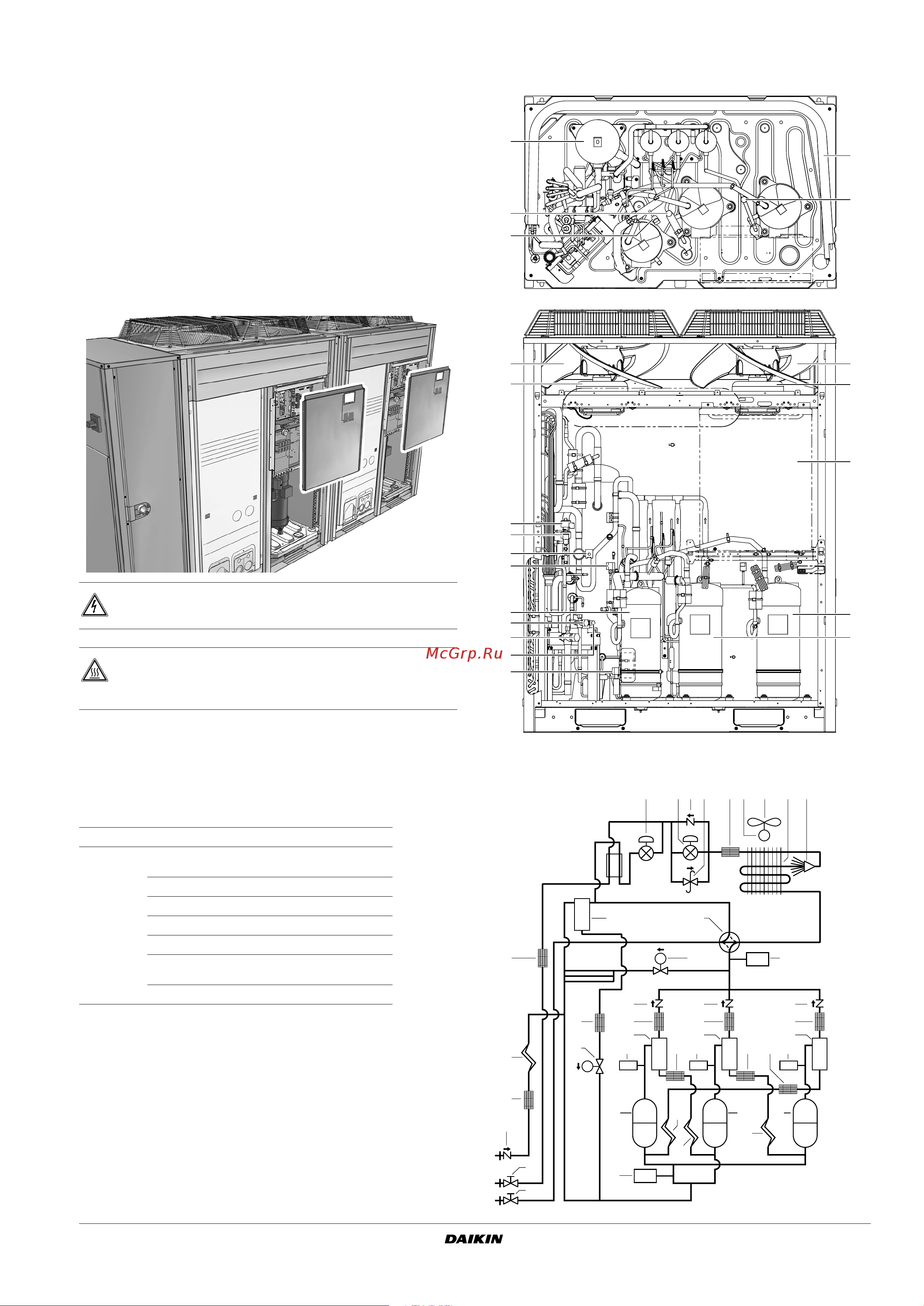 Daikin SEHVX-AAW [13/52] Открытие блока