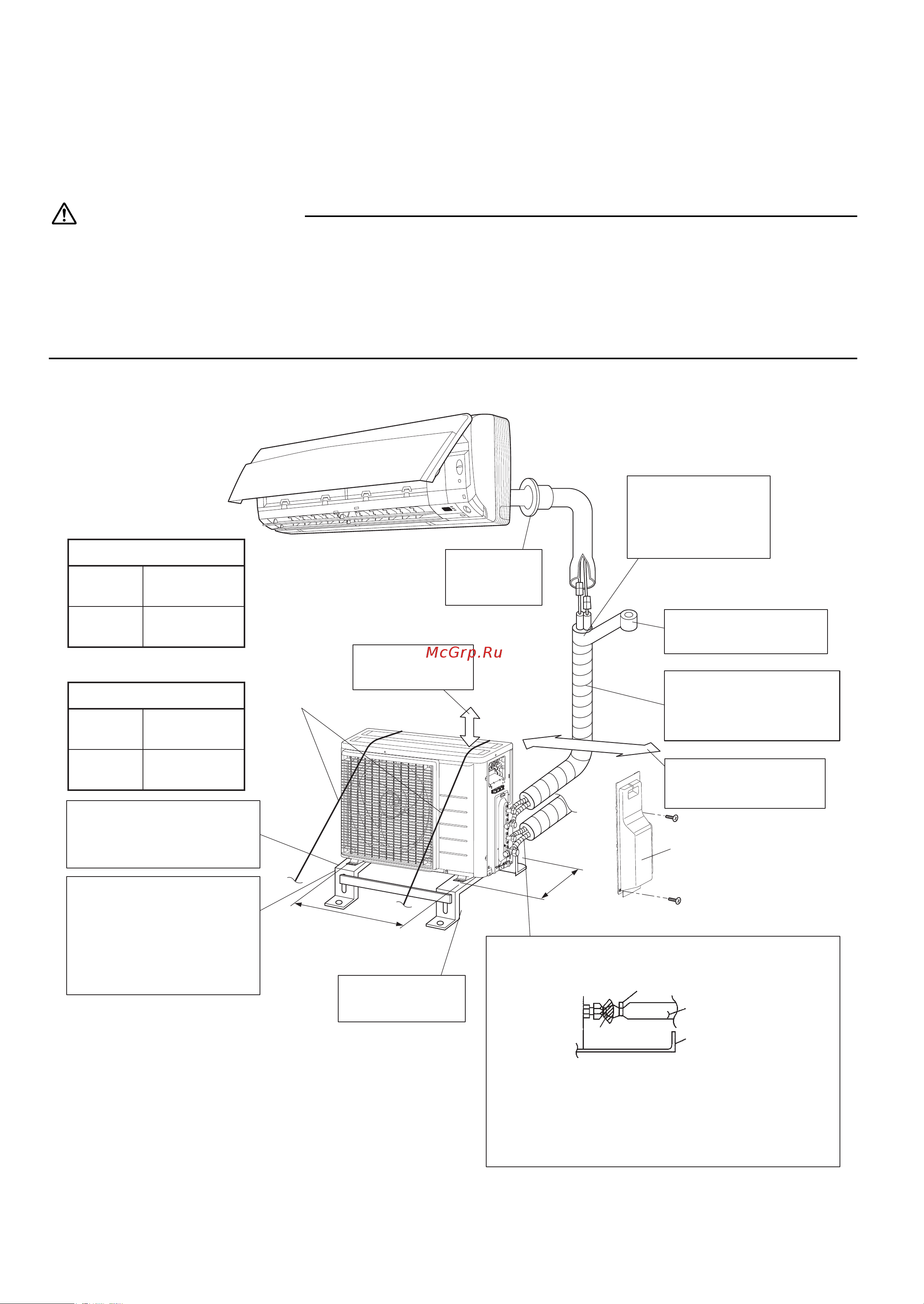 Daikin 2AMXM-M [10/30] Предостережение