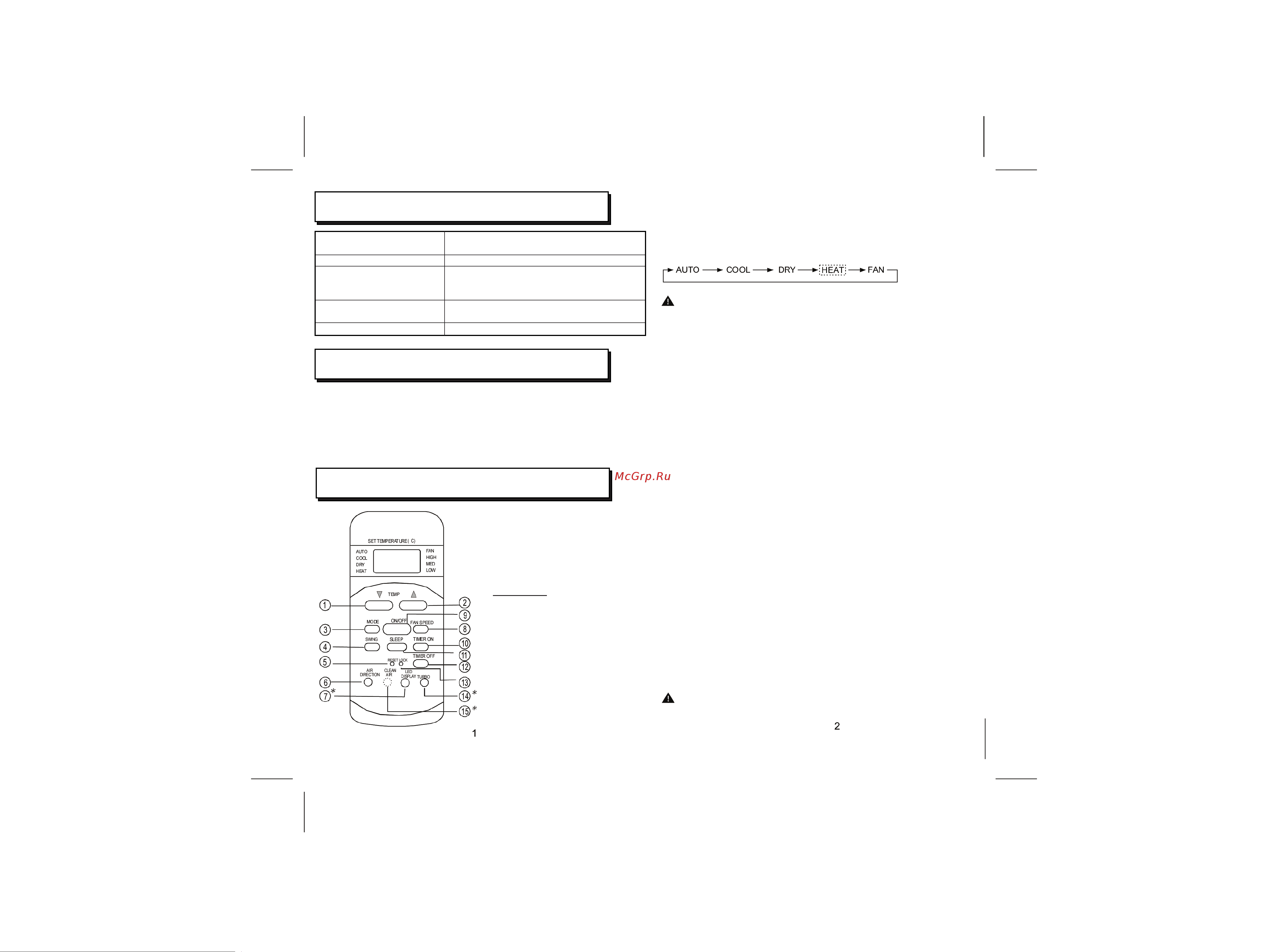 Dantex RG51M3_(C)E [3/5] Функции кнопок пульта управления