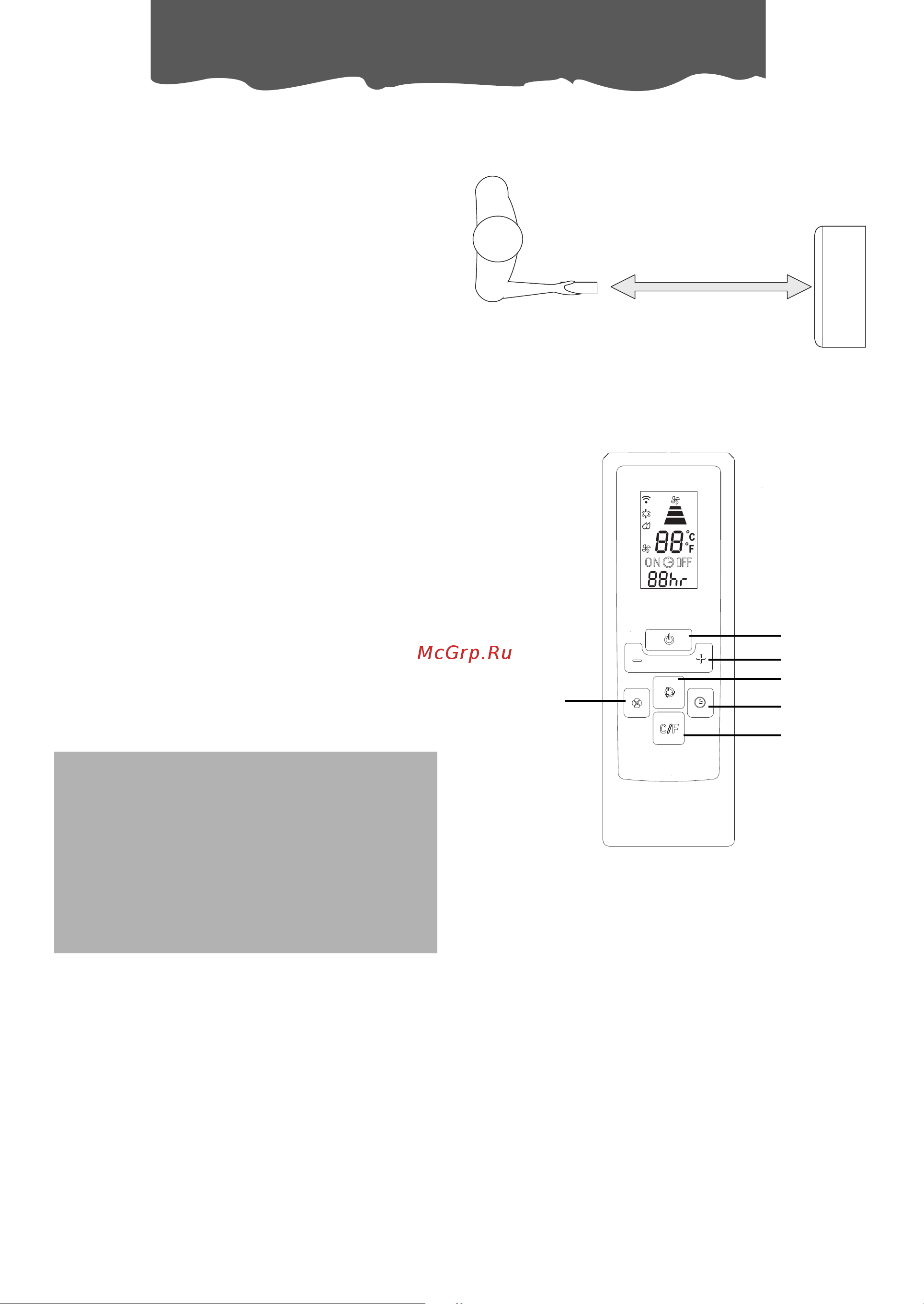 Delonghi PAC AN 110 [9/13] Работа дистанционного управления