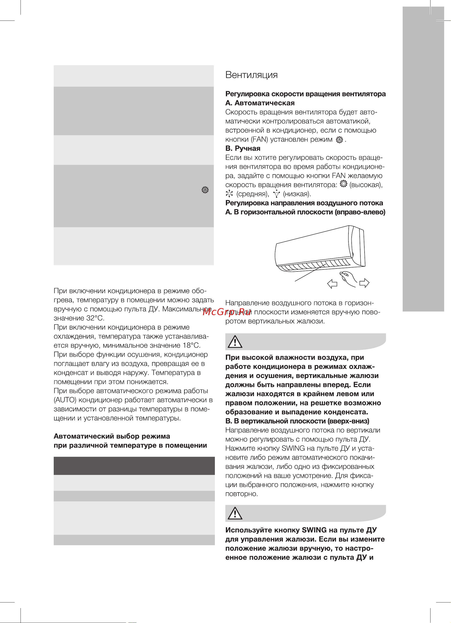 Electrolux EACS-I-13 HO-N3 [7/20] Кондиционеры