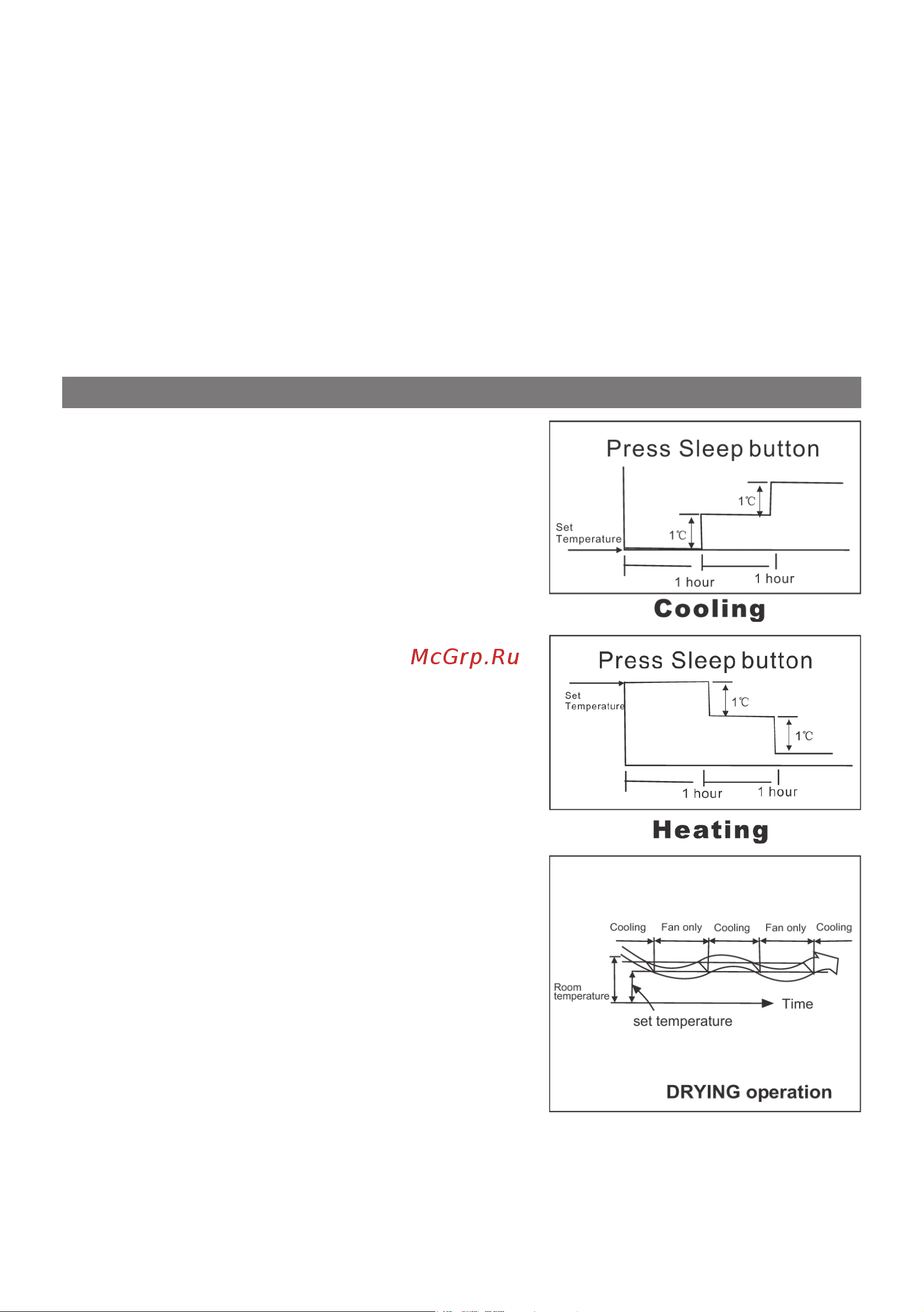 Elenberg SPT-7060 [31/36] How the air conditioner works
