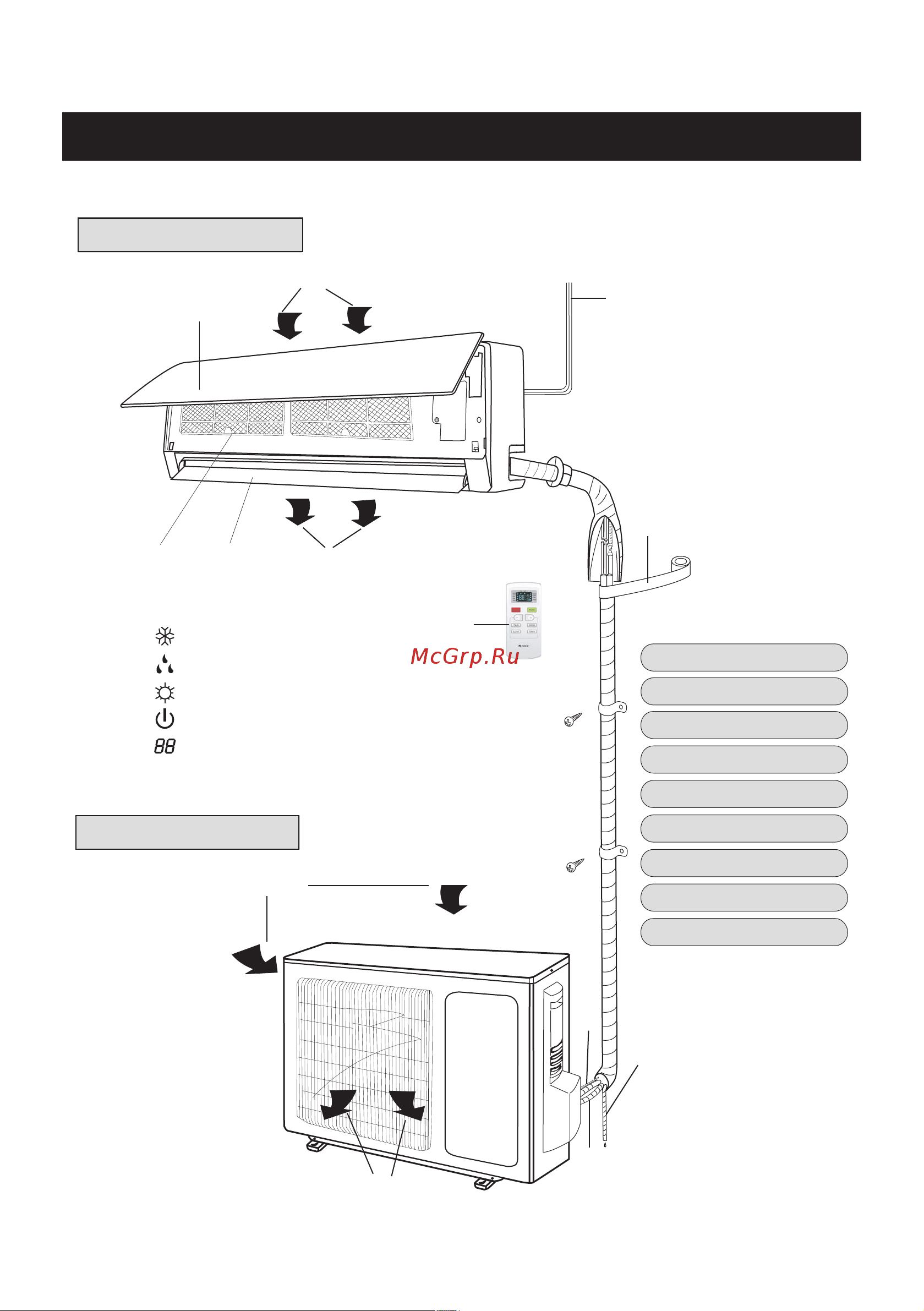 Gree GWH12NB-K3NNB3B [5/24] Устройство и составные части