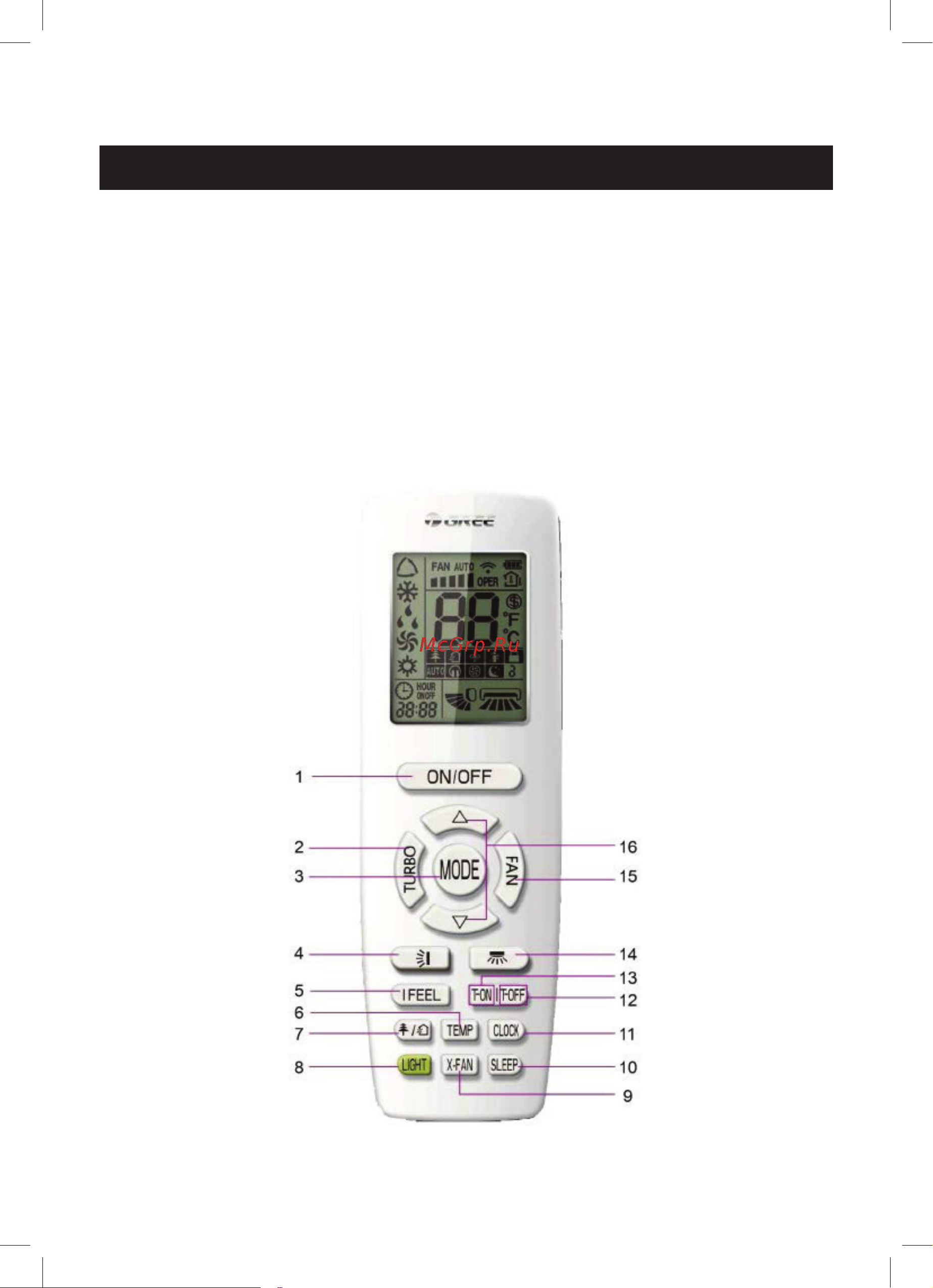 Gree GWH24MD-K3DND3G [9/24] Управление кондиционером
