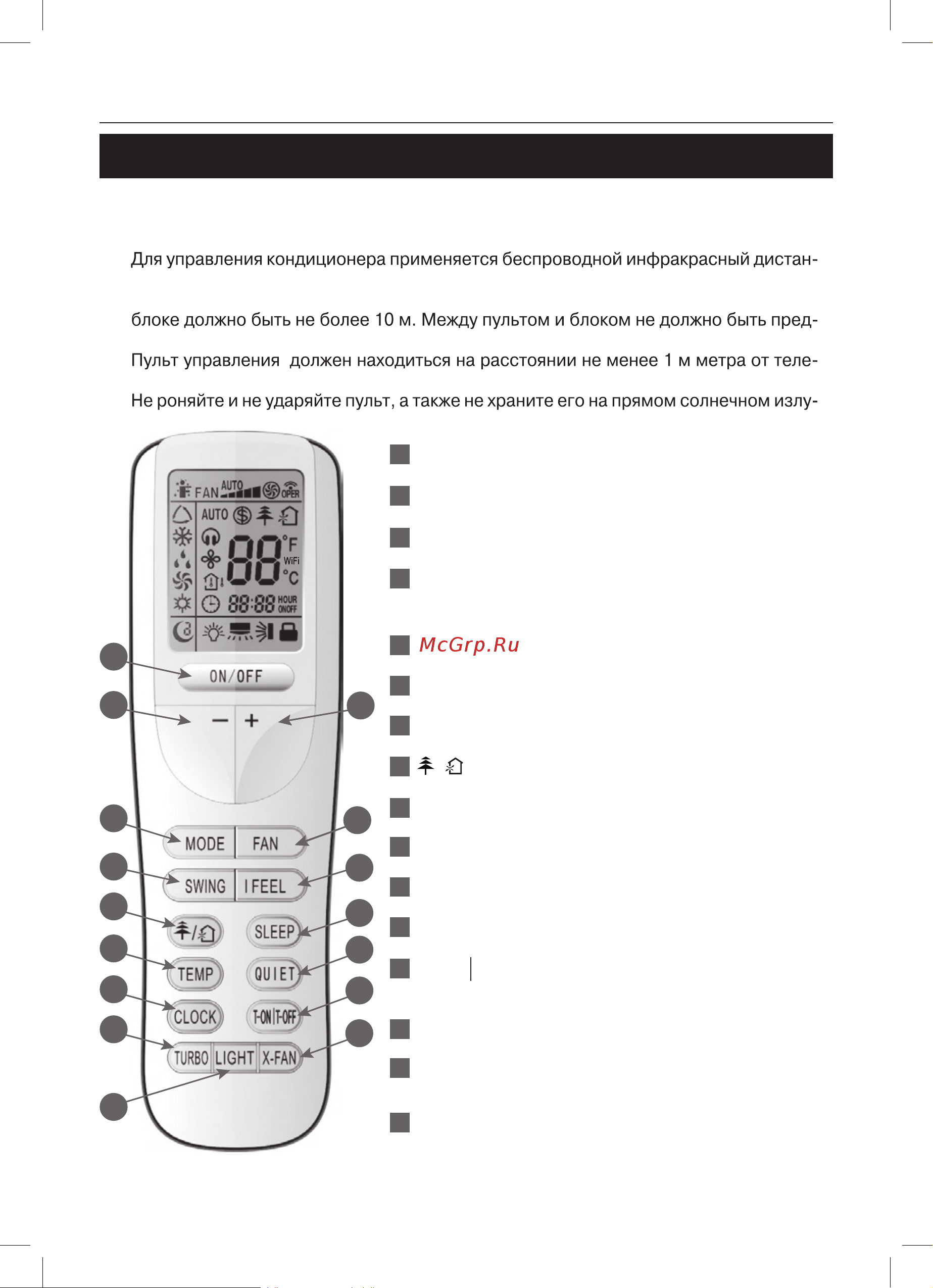 Gree GWH09UB-K3DNA1A [8/24] Функции и управление кондиционером