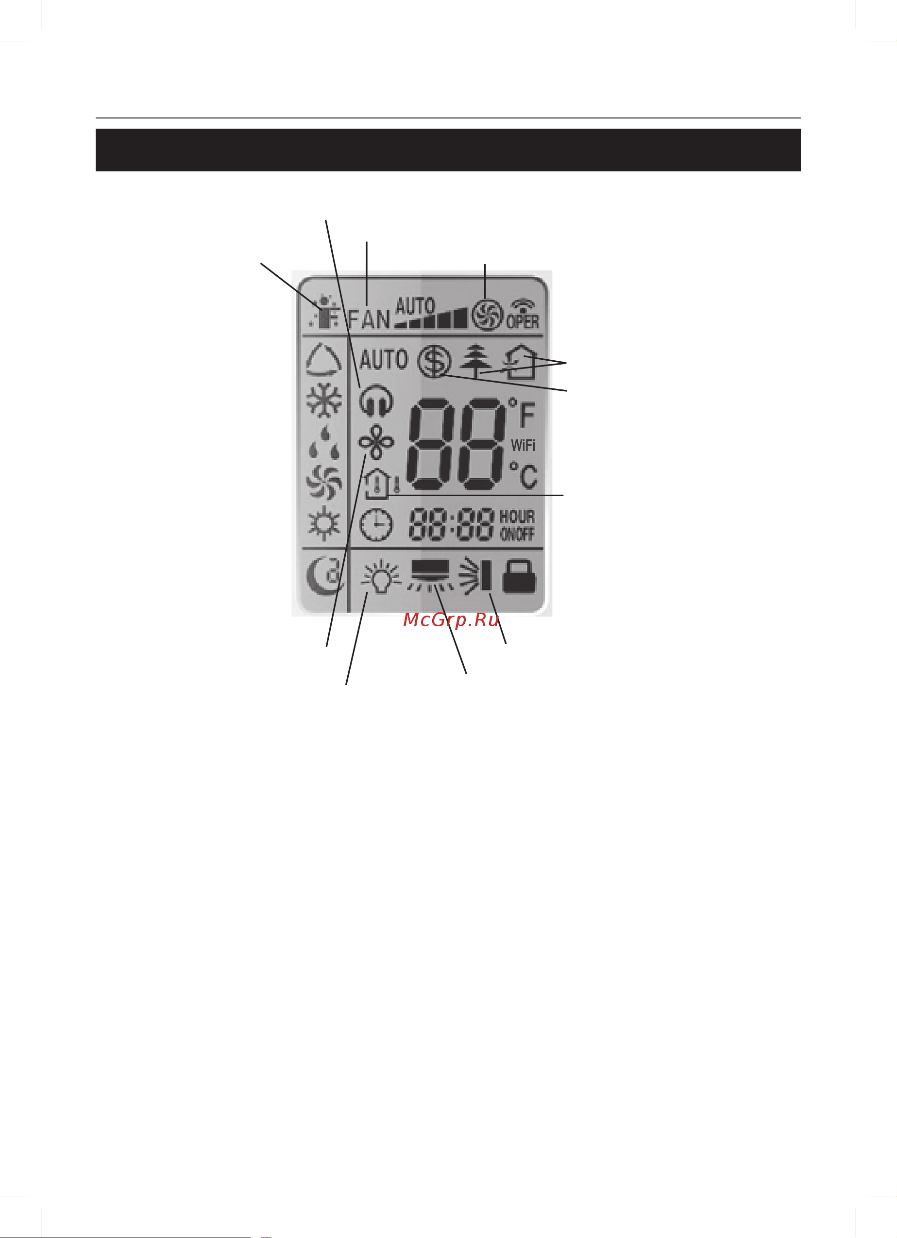 Gree GWH09UB-K3DNA1A [9/24] Функции и управление кондиционером