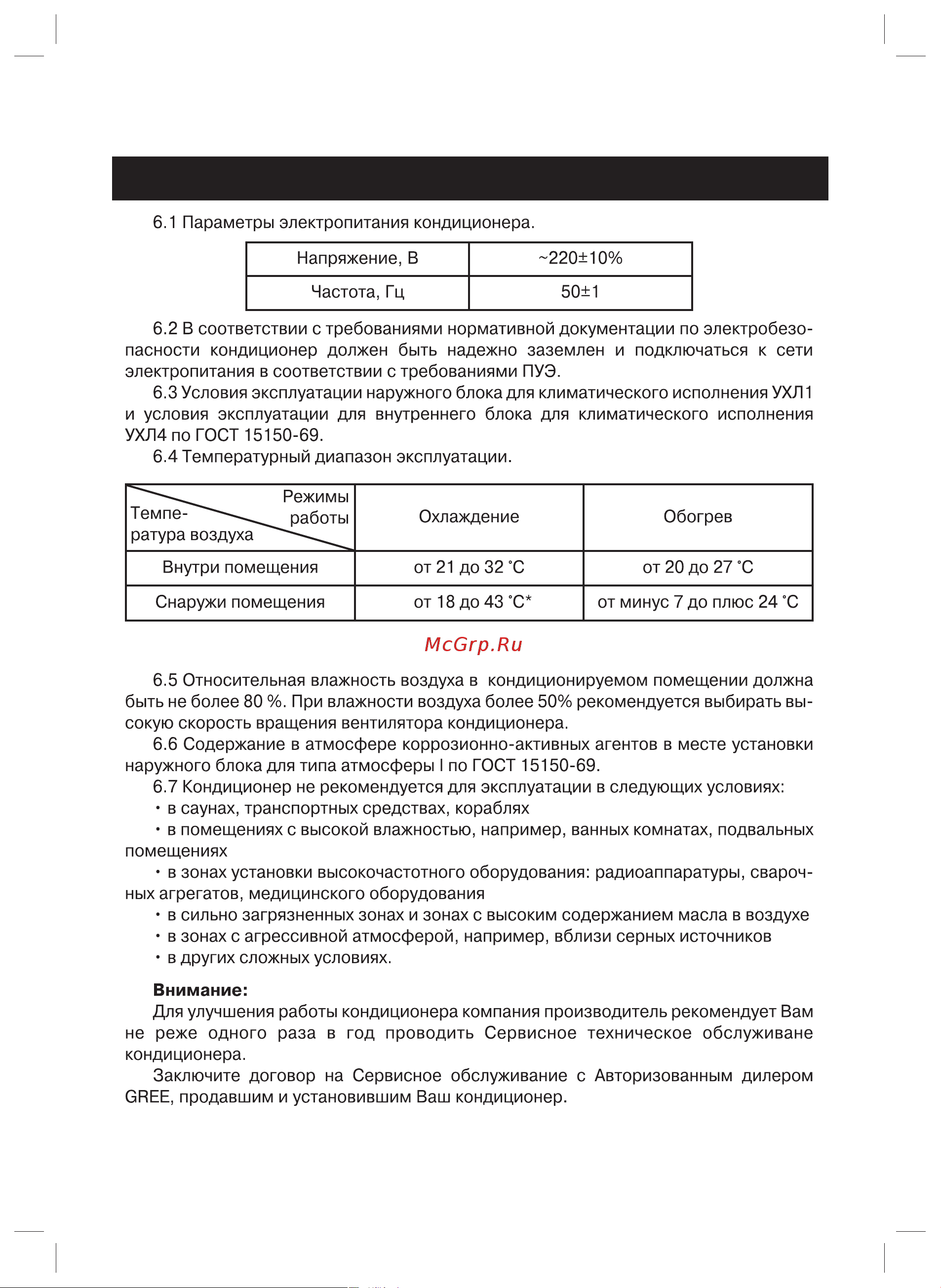 Gree GWH09UB-K3DNA3A [17/24] Условия эксплуатации кондиционера