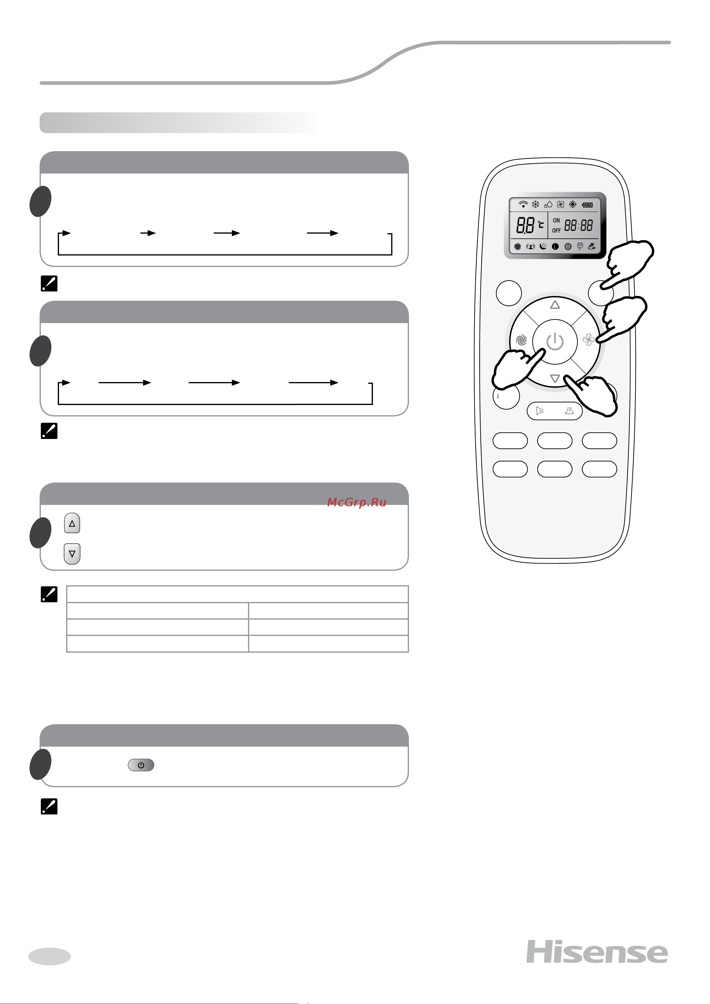 Hisense AS-07HR4SYDDL03G 01-207-301-0-501-057 [8/18] Инструкция по эксплуатации