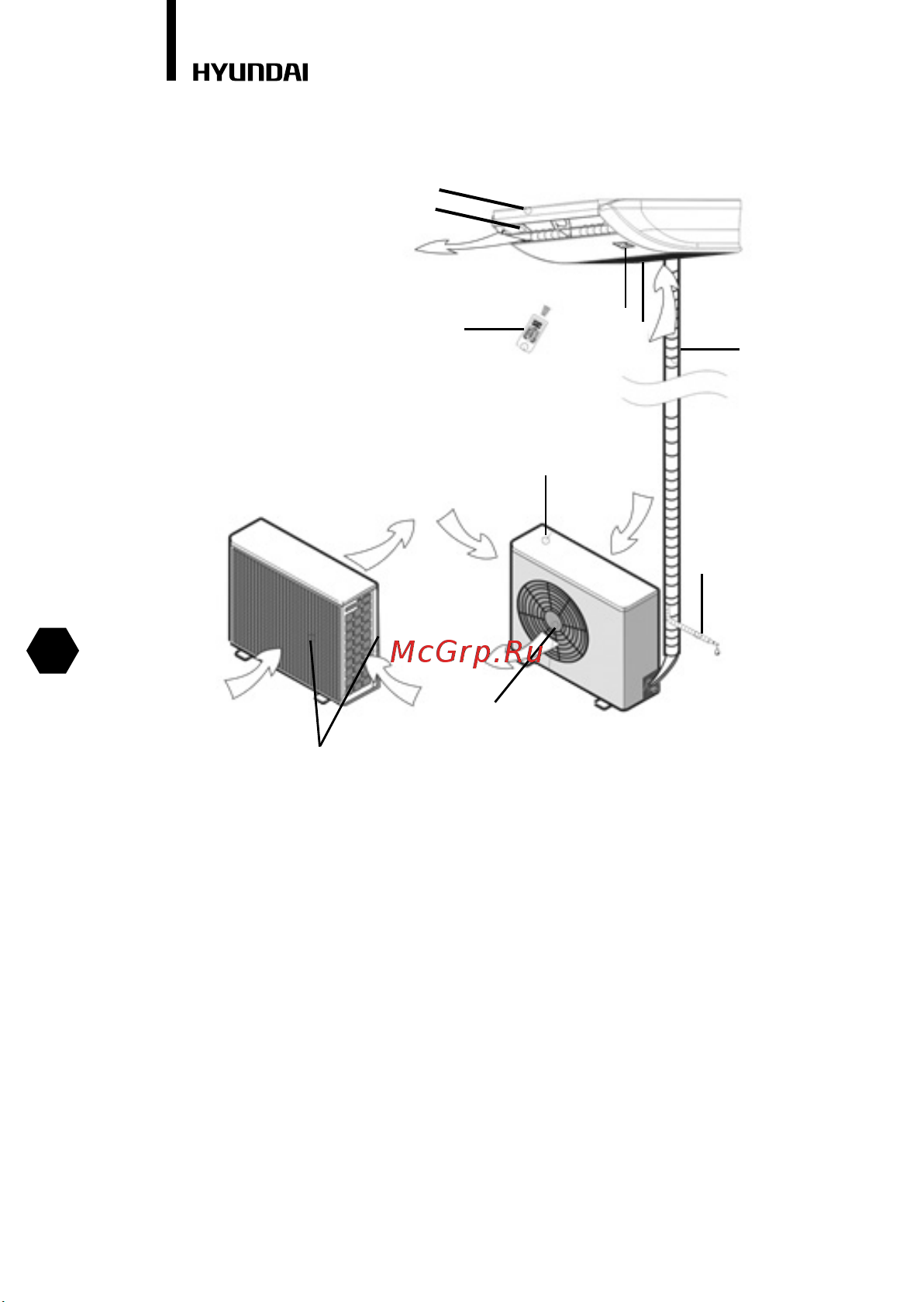 HYUNDAI ELECTRONICS H-ALС3-60H [6/44] Device description
