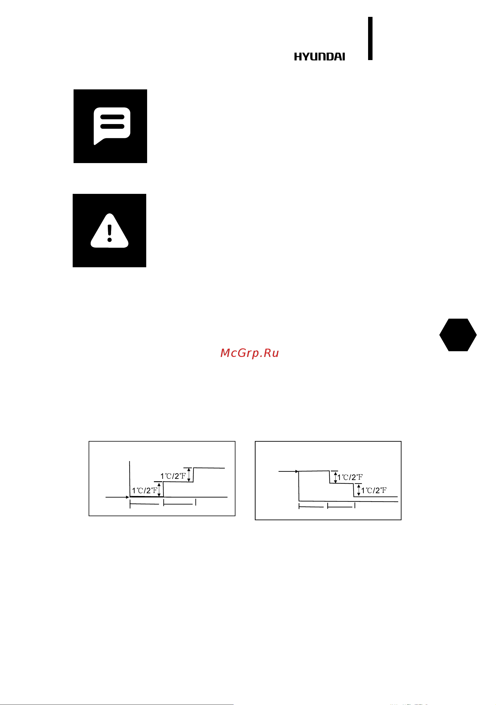 HYUNDAI ELECTRONICS H-AR7-07H-UI134 [41/68] Принцип работы кондиционера воздуха
