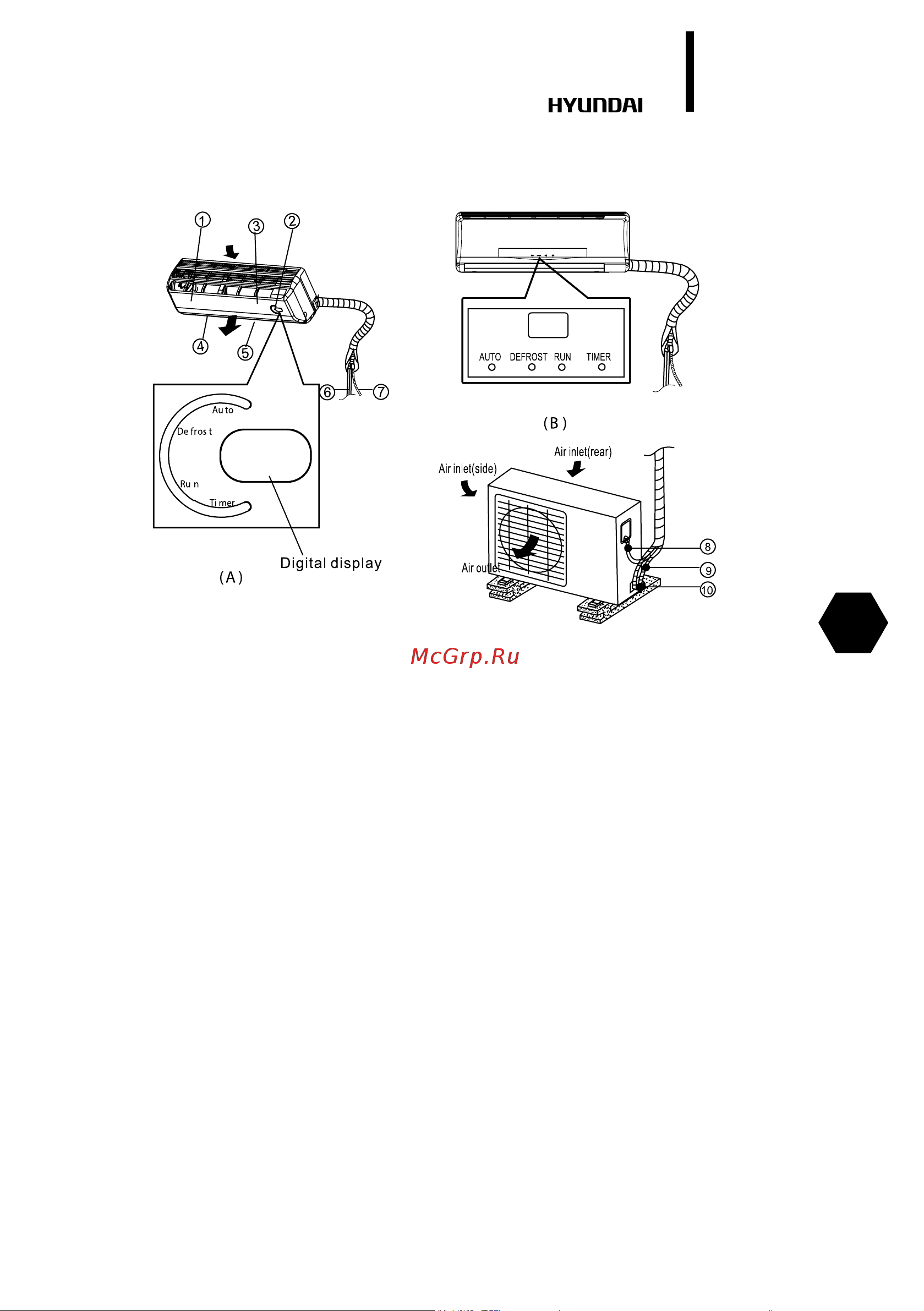 HYUNDAI ELECTRONICS H-AR7-07H-UI134 [7/68] Appliance control